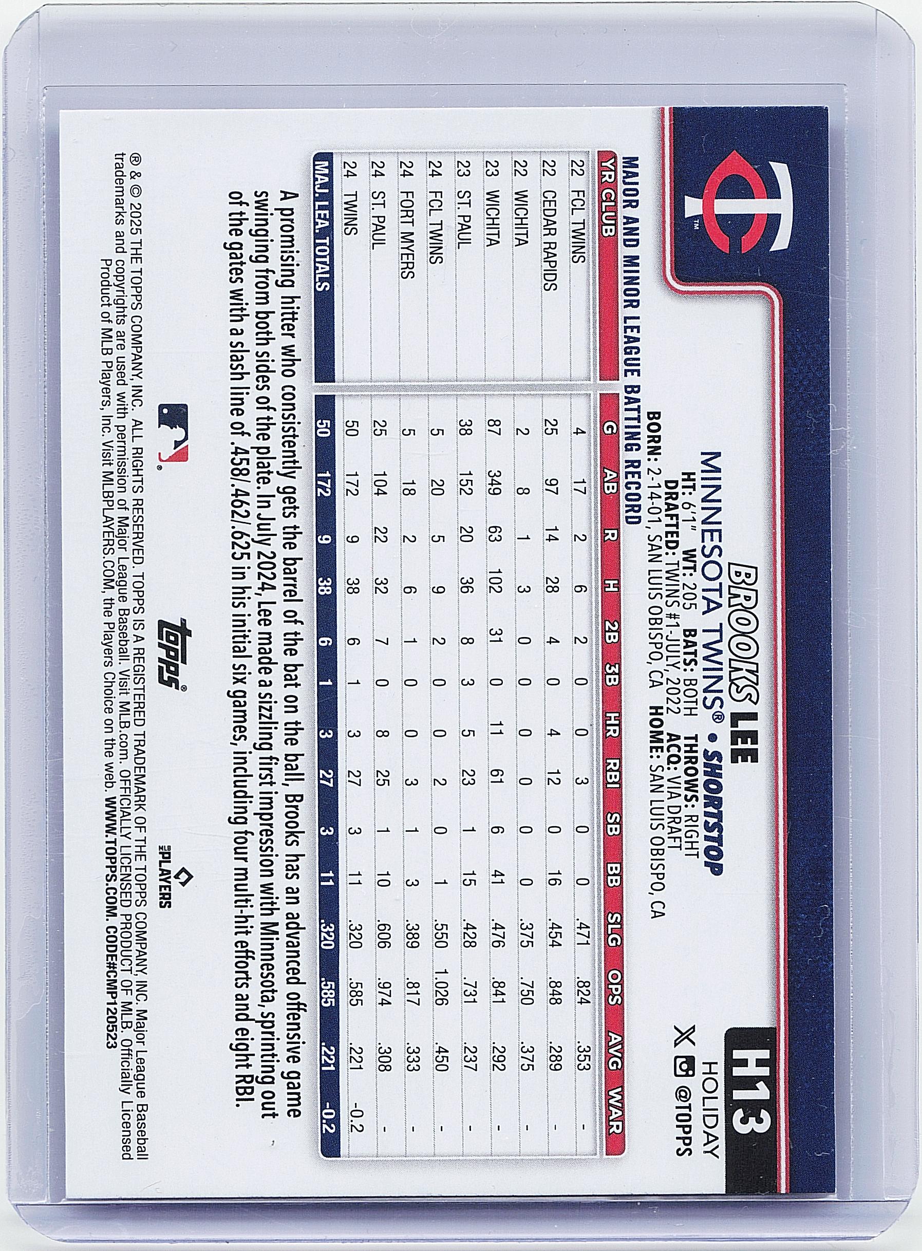 2025 Topps Holiday #H13b Brooks Lee