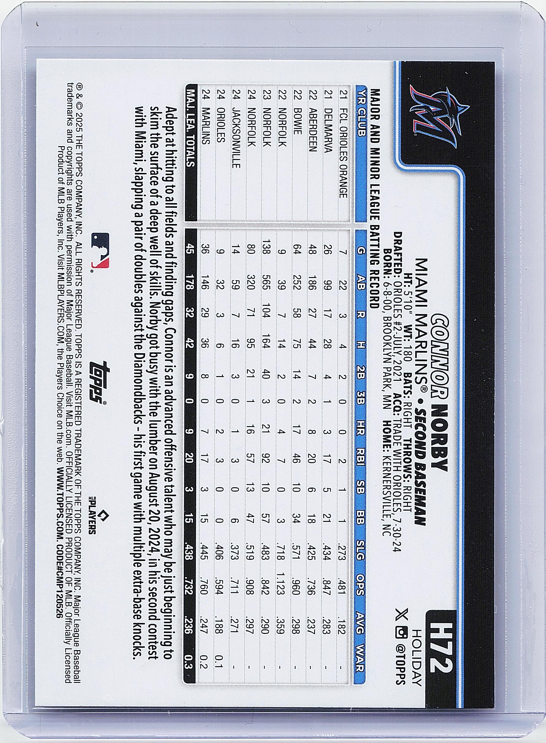 2025 Topps Holiday #H72 Connor Norby Green Holiday Plaid