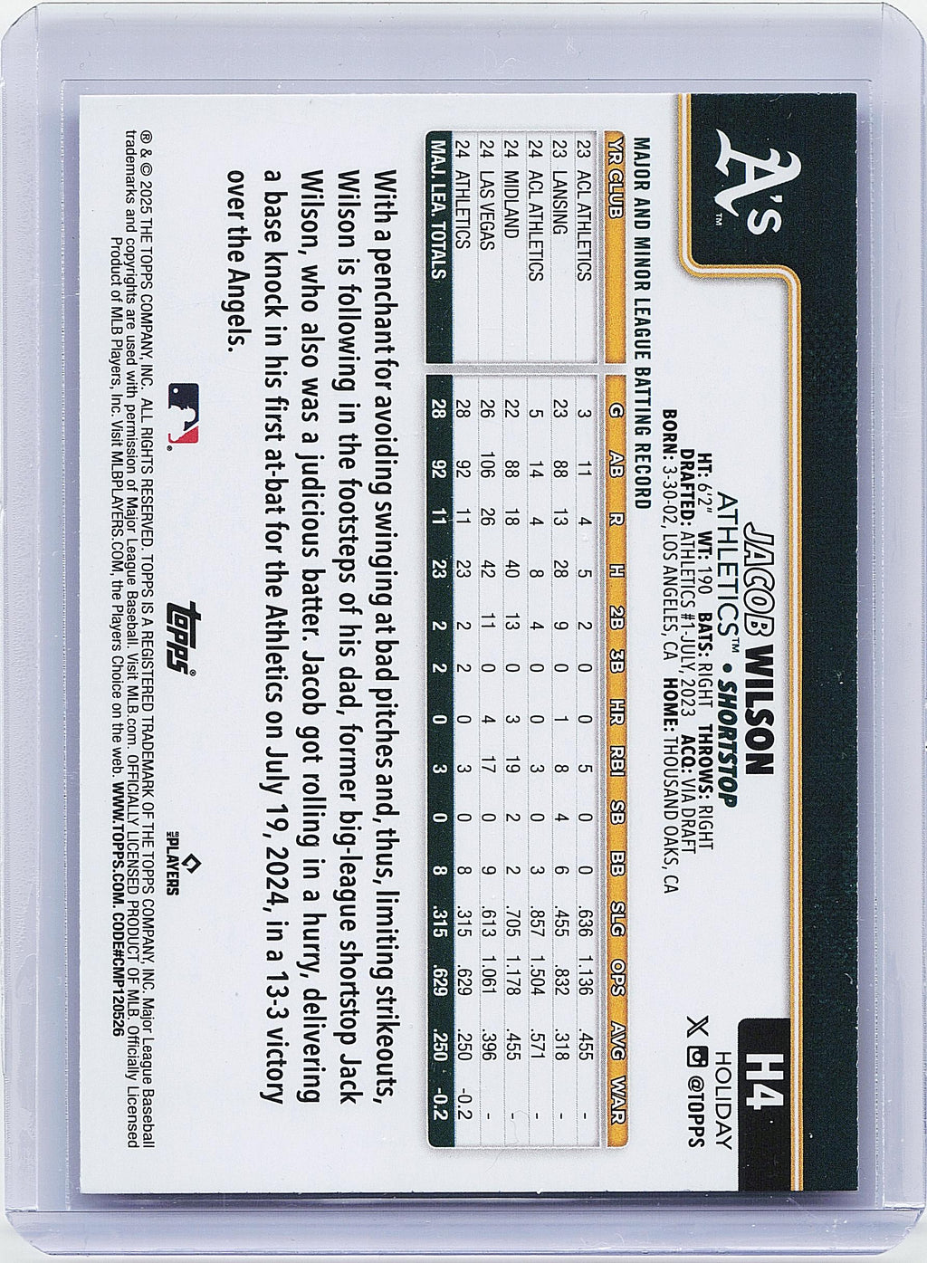 2025 Topps Holiday #H4 Jacob Wilson