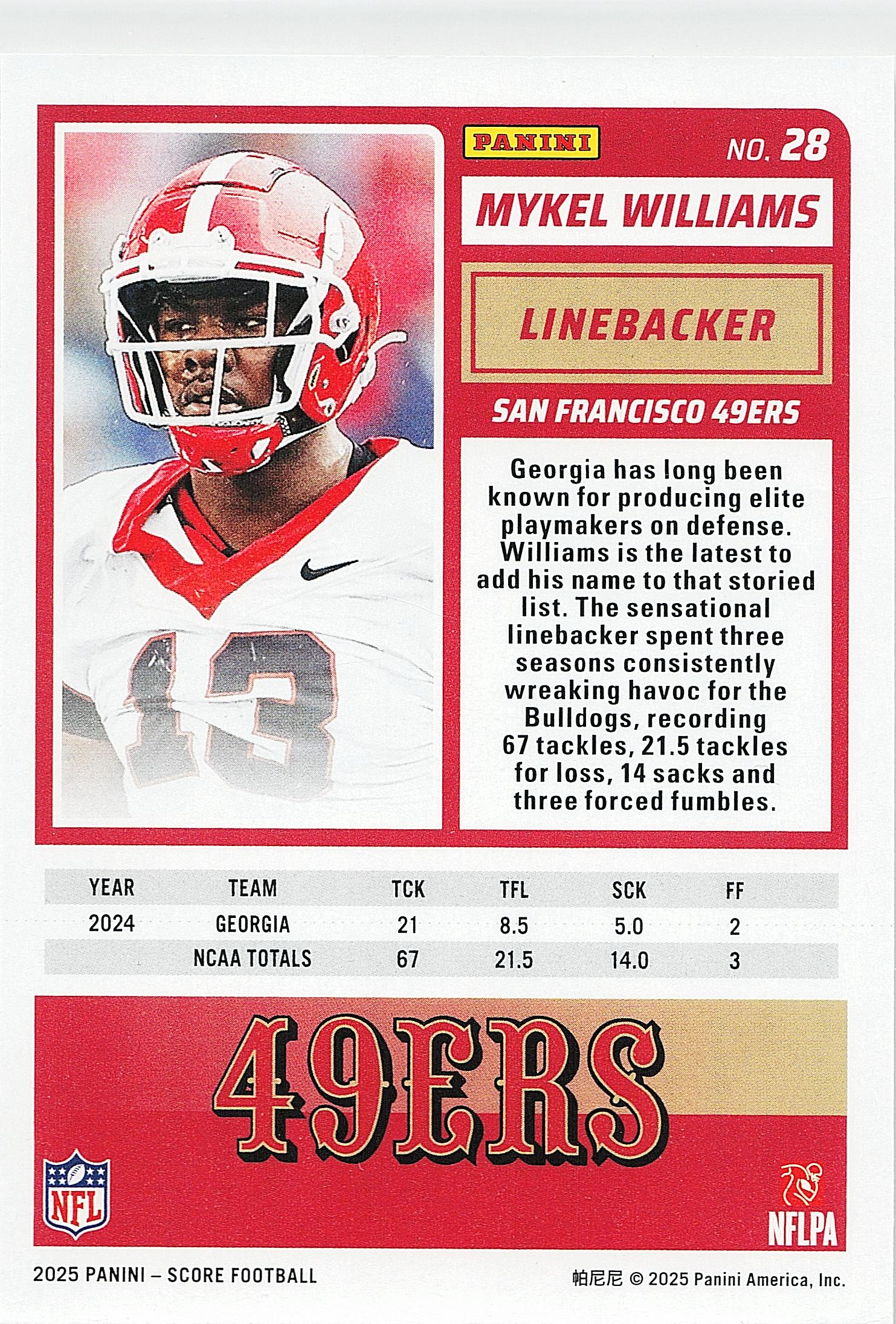 2025 Score #28 Mykel Williams