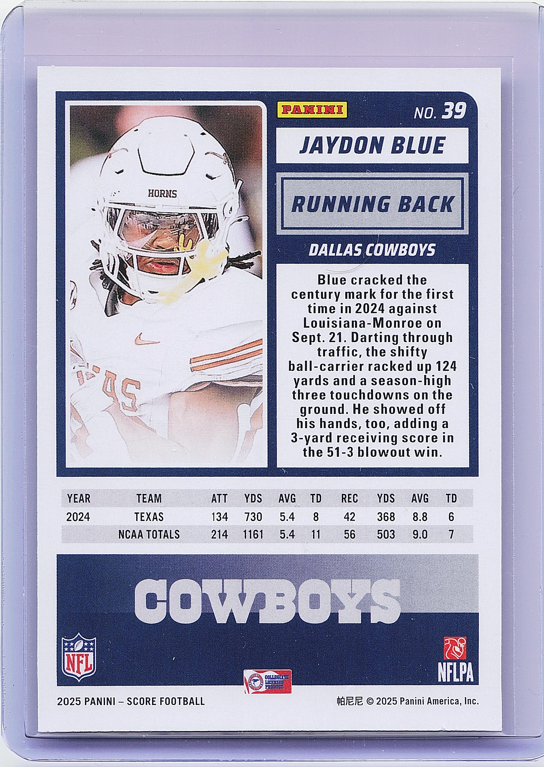 2025 Score #39 Jaydon Blue