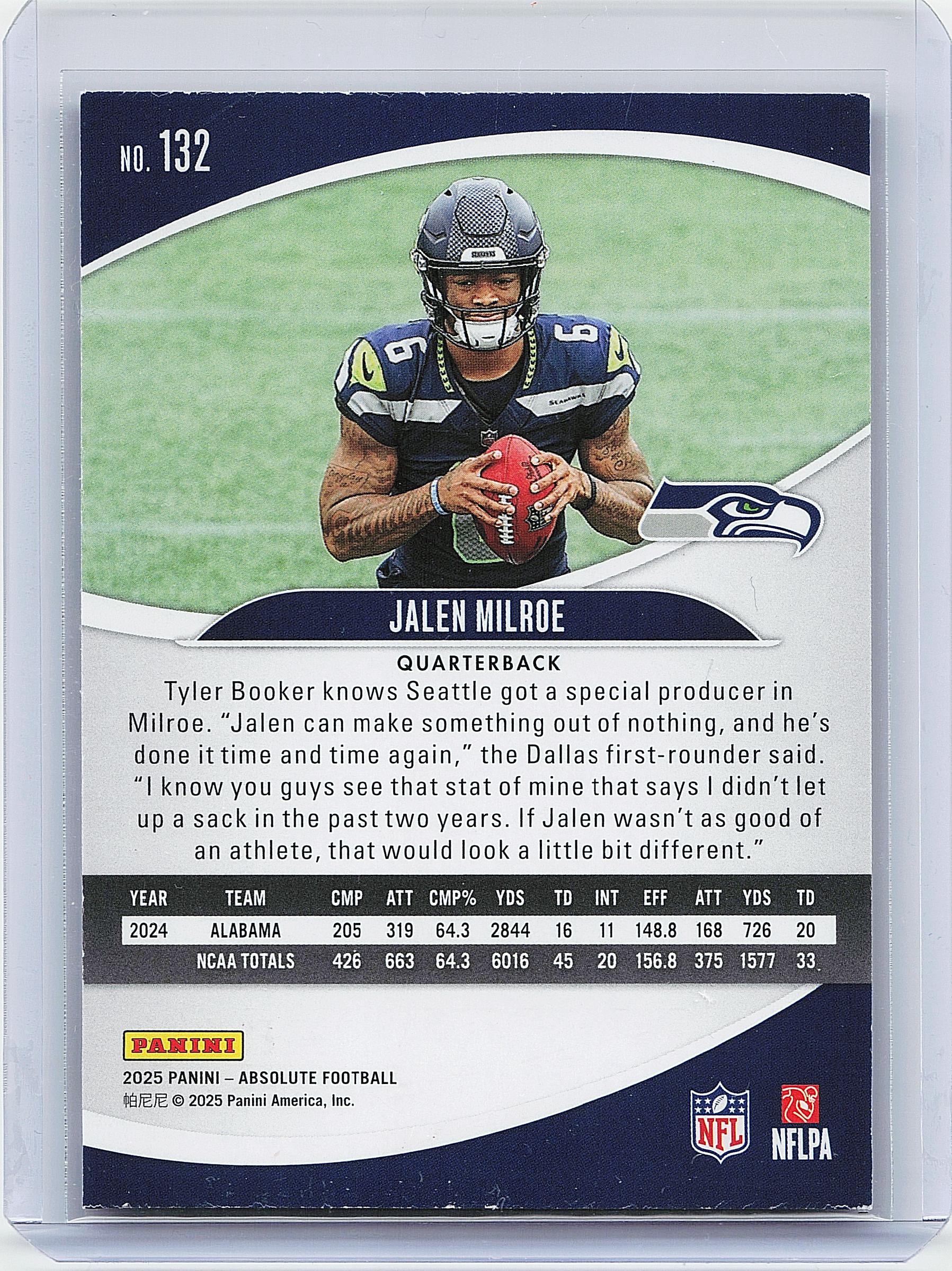 2025 Panini Absolute Countdown Calendar #132 Jalen Milroe
