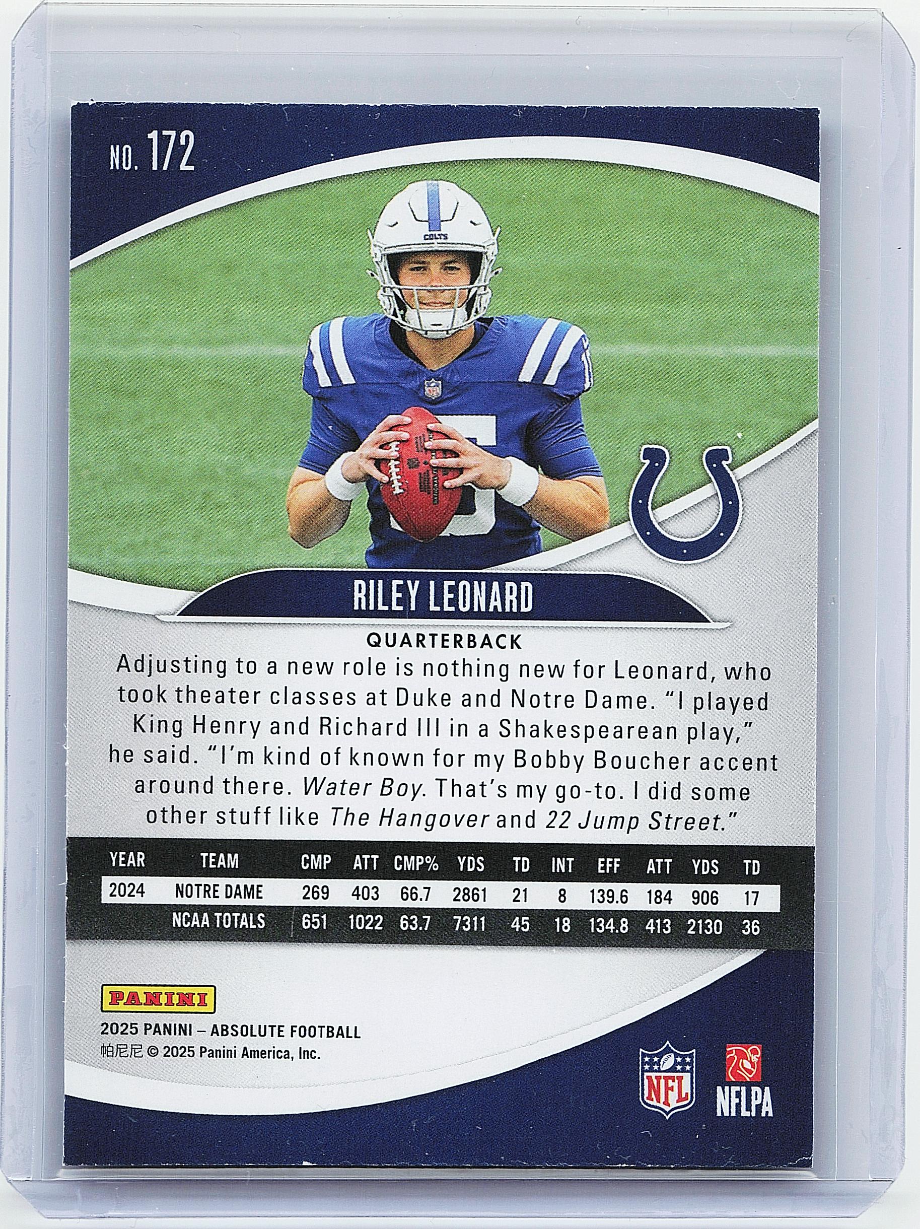 2025 Panini Absolute #172 Riley Leonard Retail