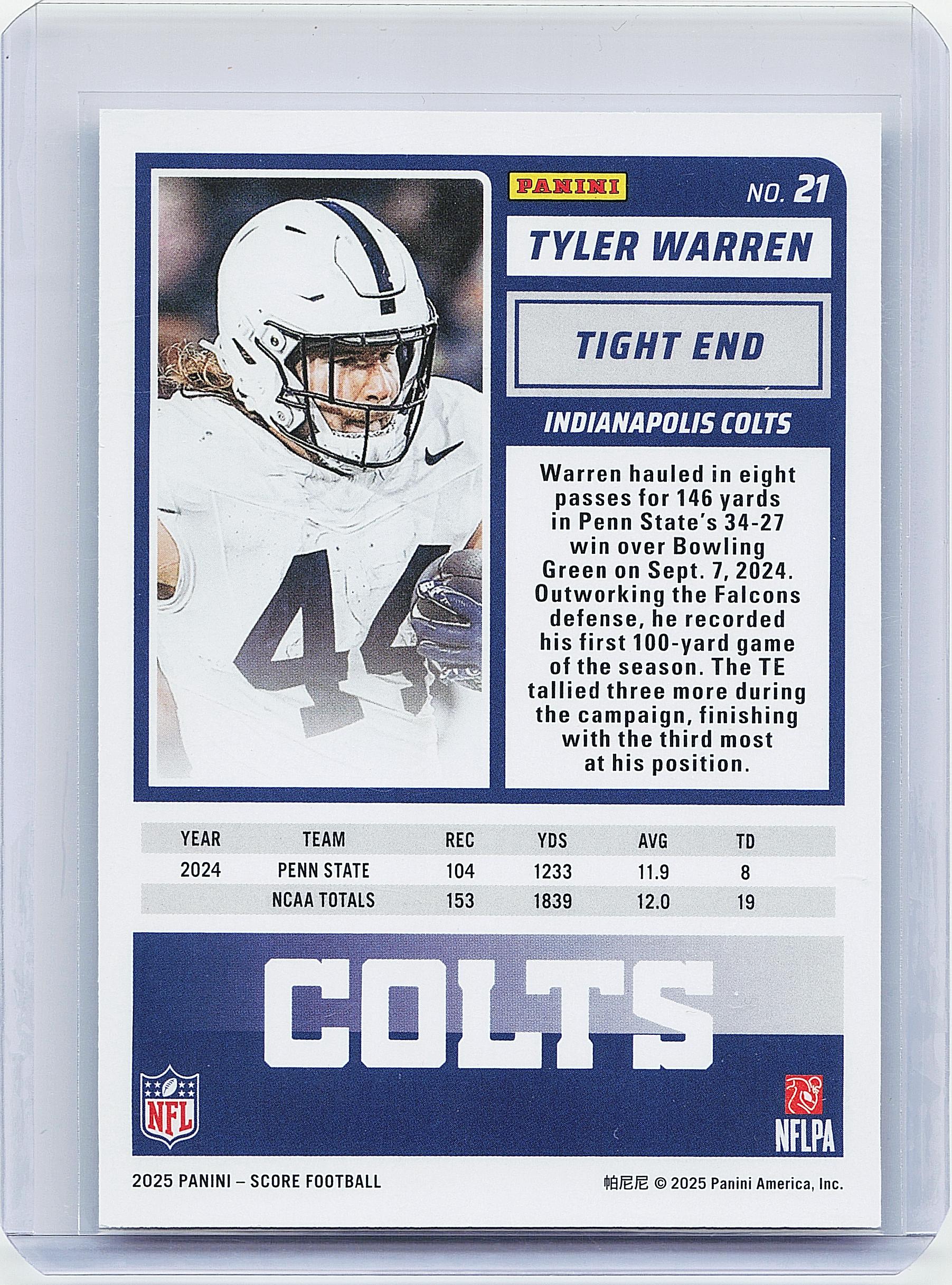 2025 Score #21 Tyler Warren