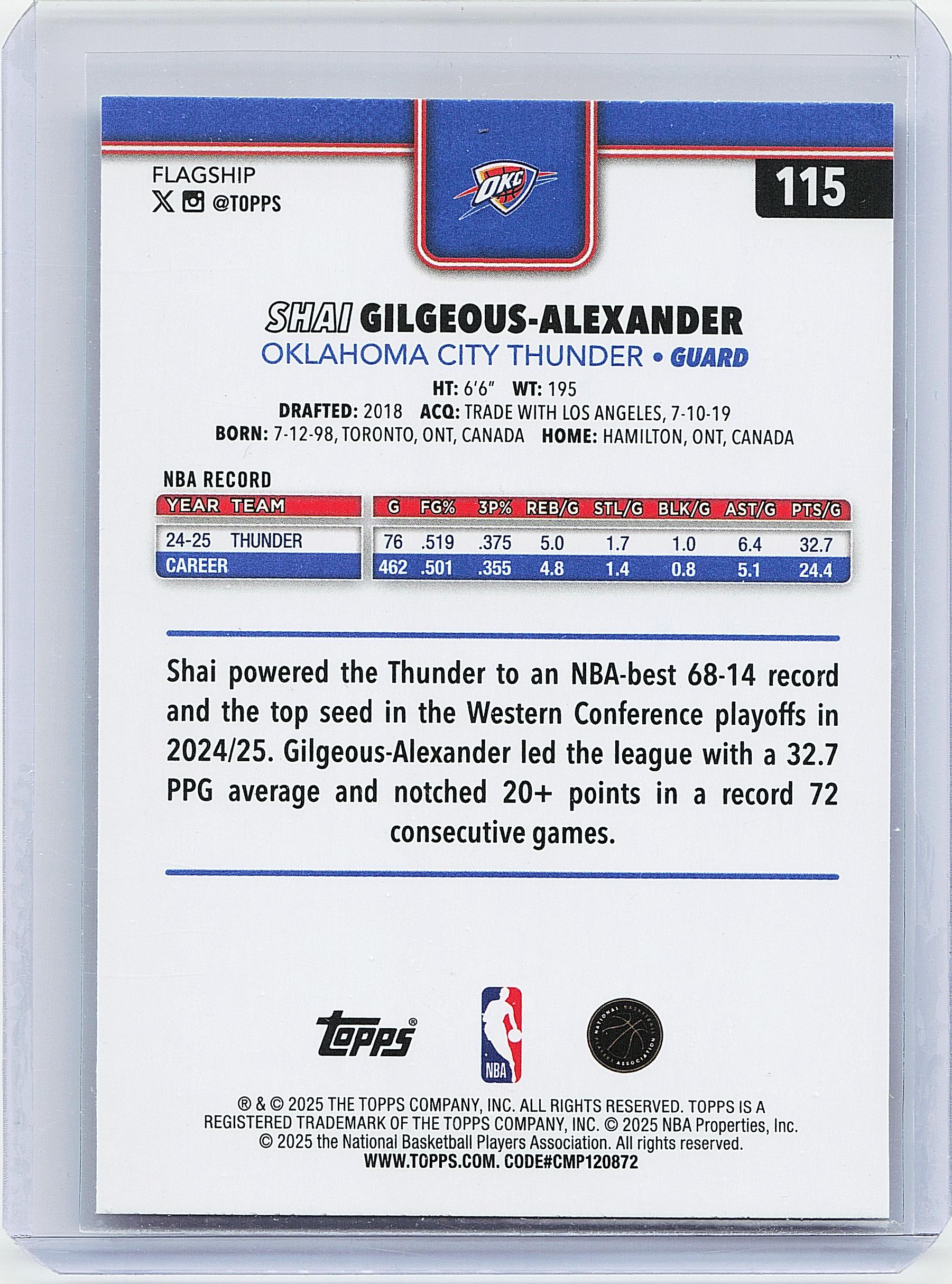2025-26 Topps #115 Shai Gilgeous-Alexander Season Tip Off
