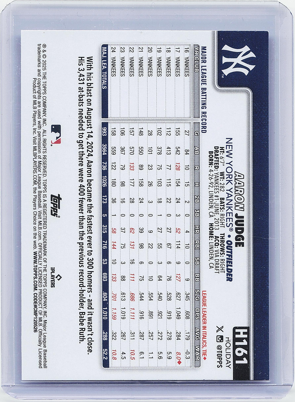 2025 Topps Holiday #H161 Aaron Judge