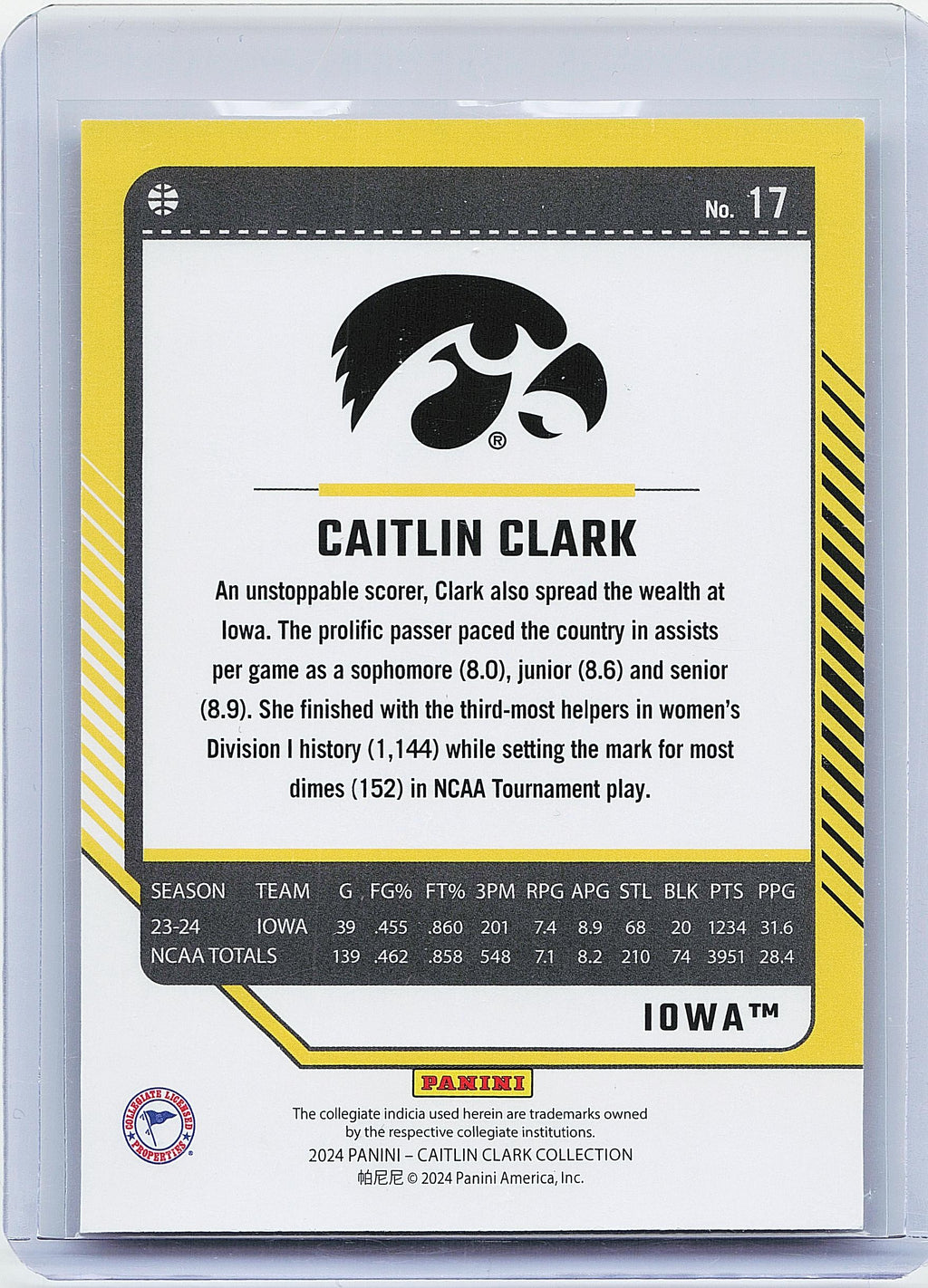 2024 Panini Caitlin Clark Collection #17 Caitlin Clark