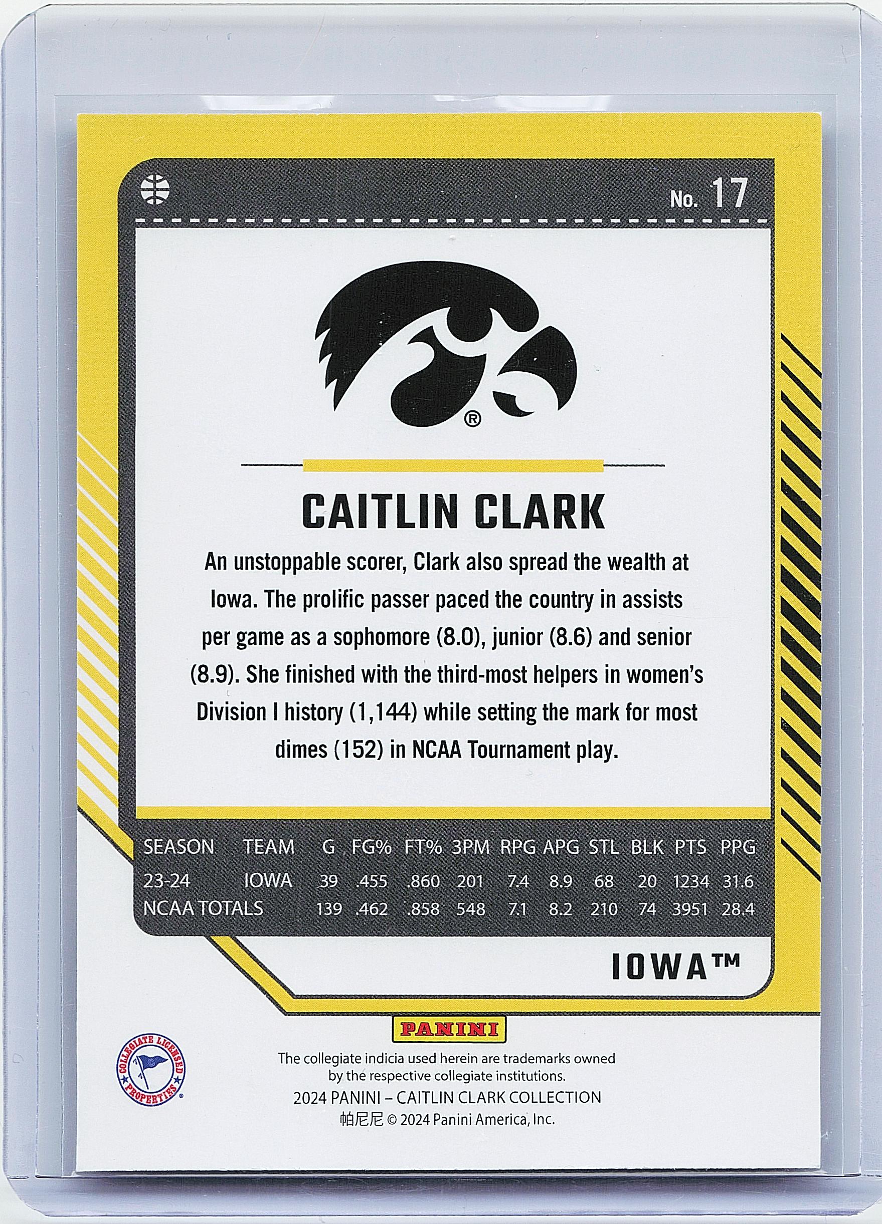 2024 Panini Caitlin Clark Collection #17 Caitlin Clark