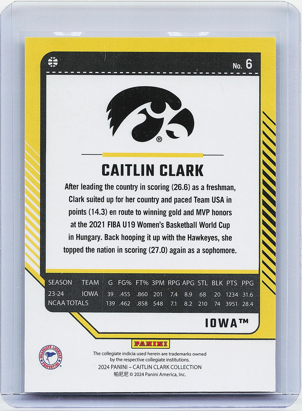 2024 Panini Caitlin Clark Collection #6 Caitlin Clark