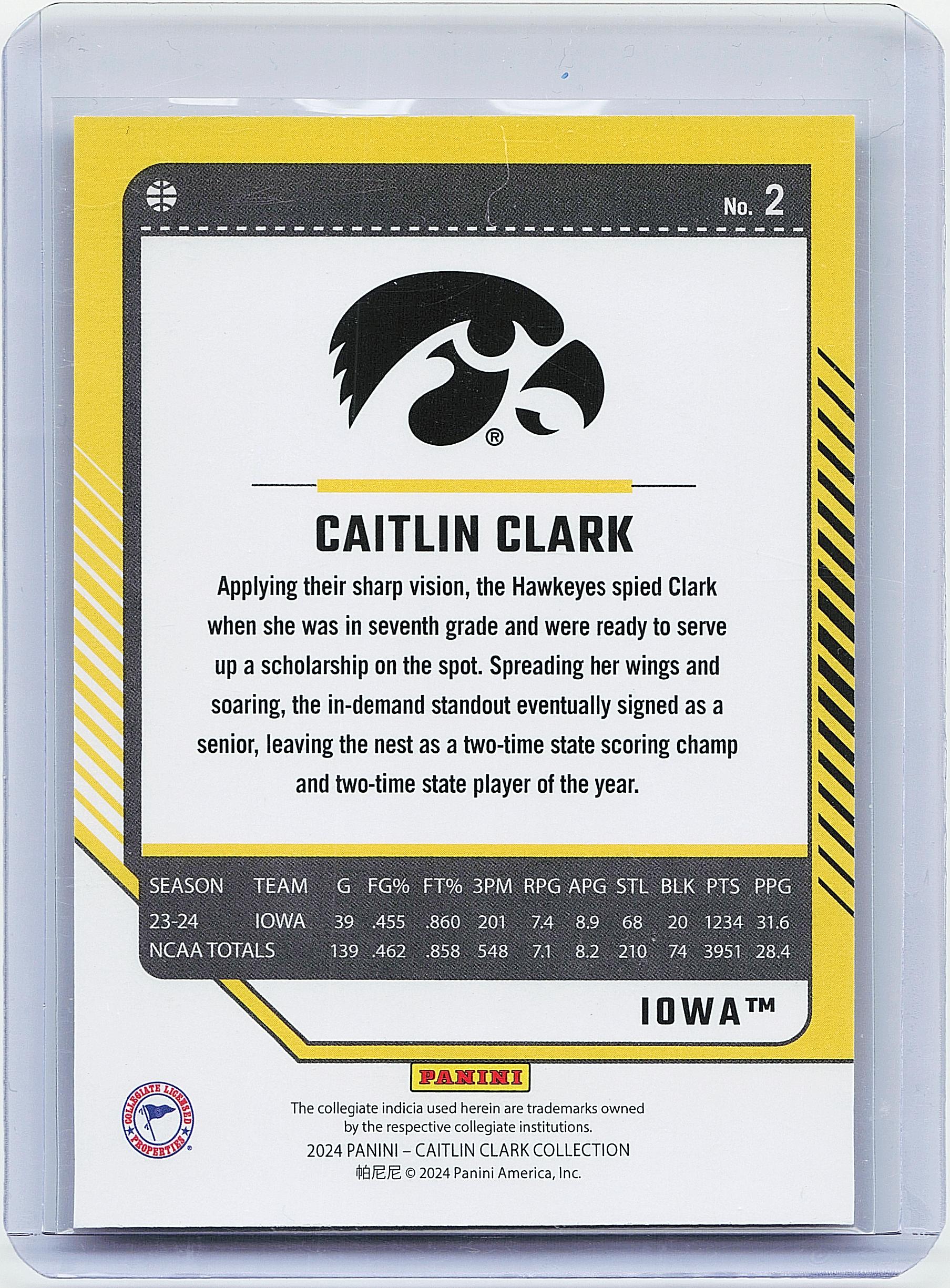 2024 Panini Caitlin Clark Collection #2 Caitlin Clark