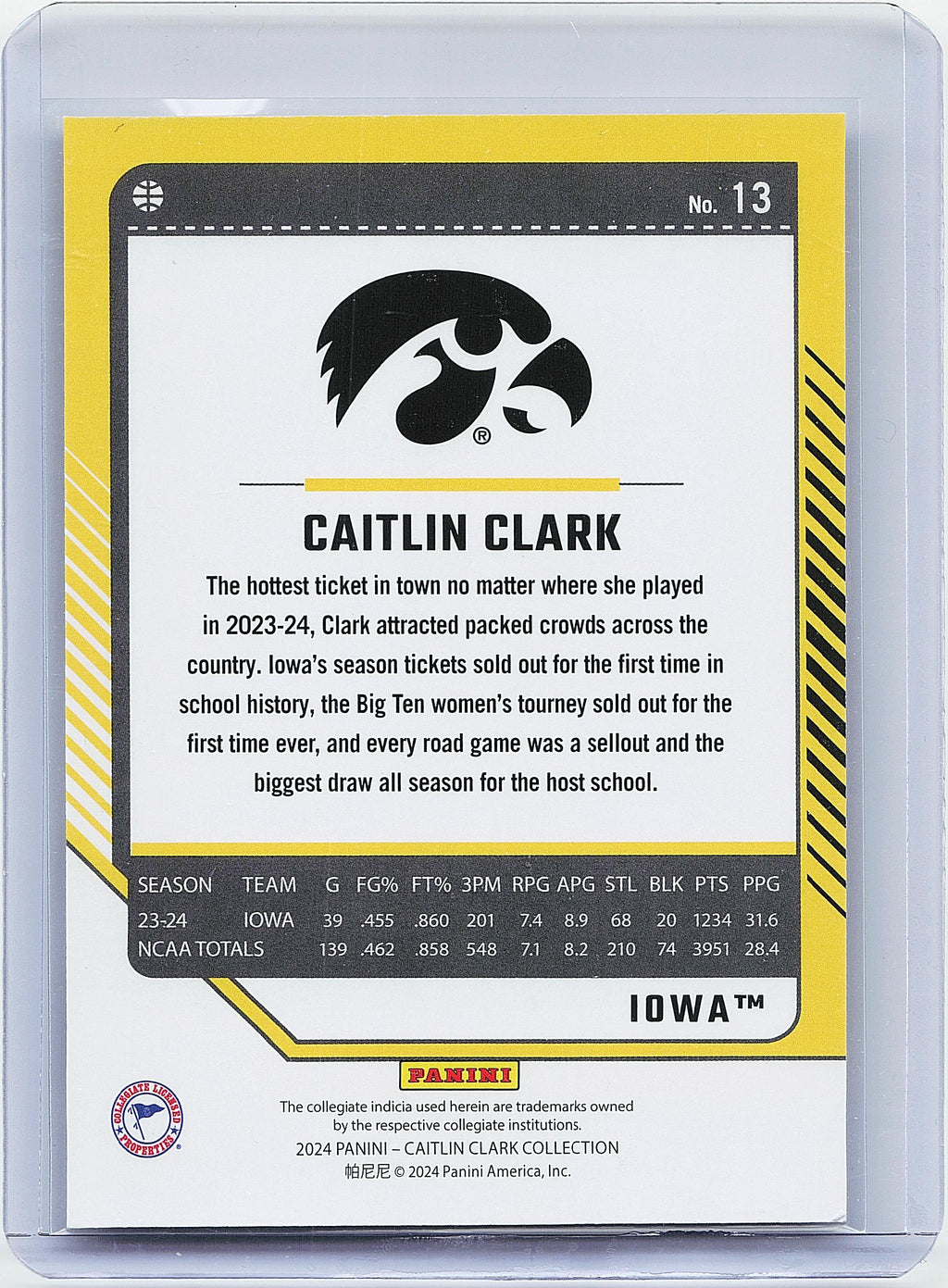 2024 Panini Caitlin Clark Collection #13 Caitlin Clark