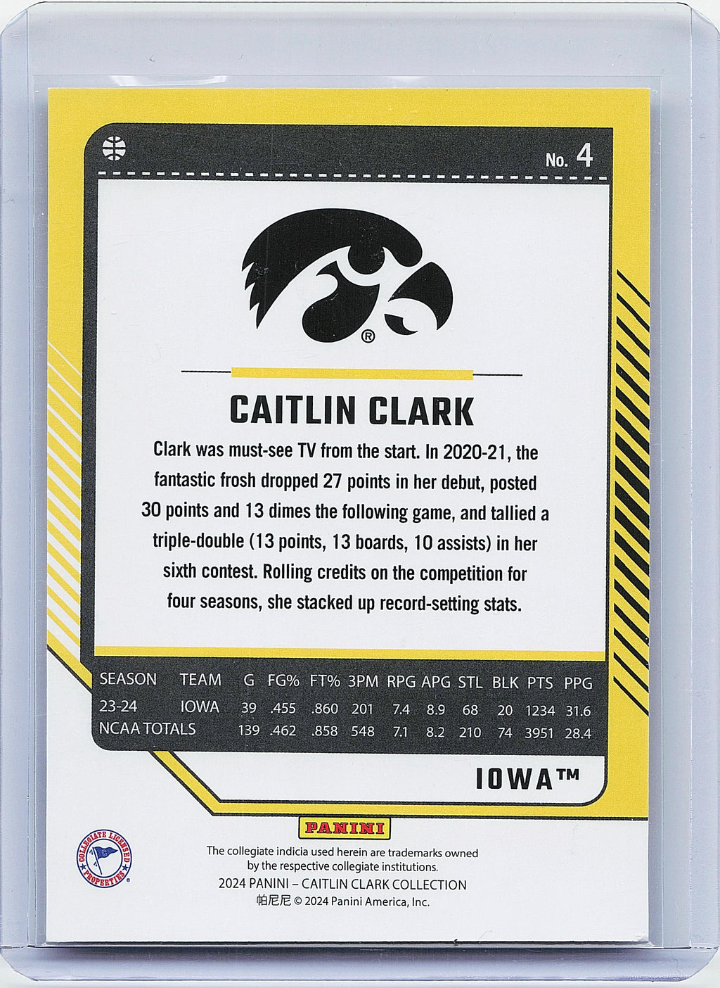 2024 Panini Caitlin Clark Collection #4 Caitlin Clark