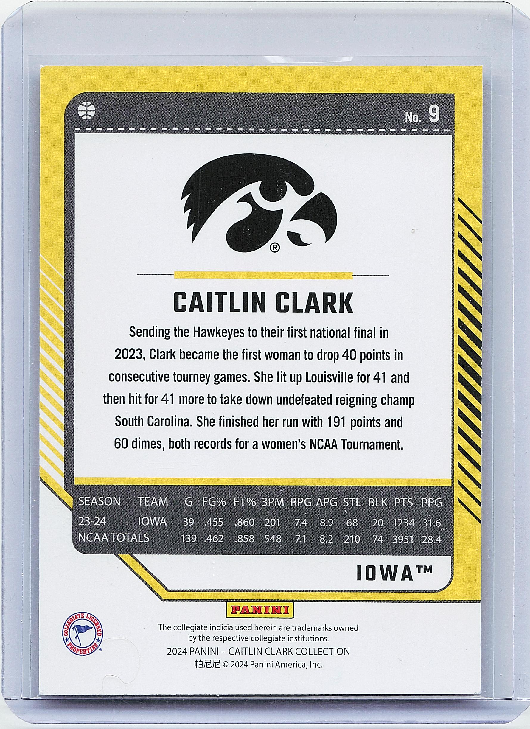 2024 Panini Caitlin Clark Collection #9 Caitlin Clark