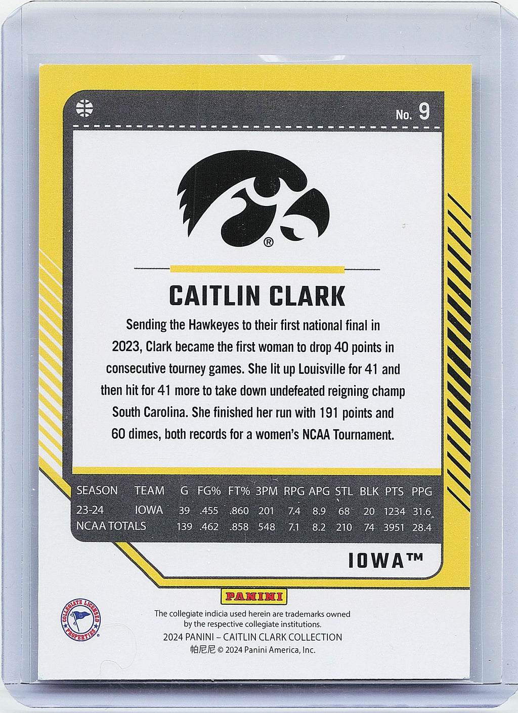 2024 Panini Caitlin Clark Collection #9 Caitlin Clark