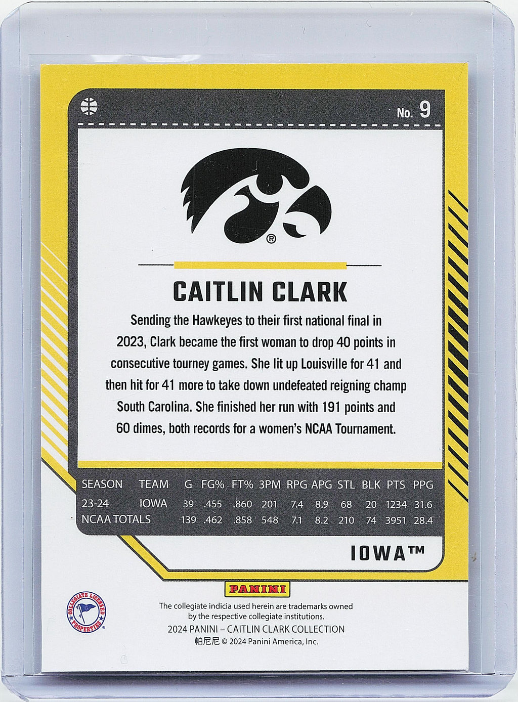 2024 Panini Caitlin Clark Collection #9 Caitlin Clark