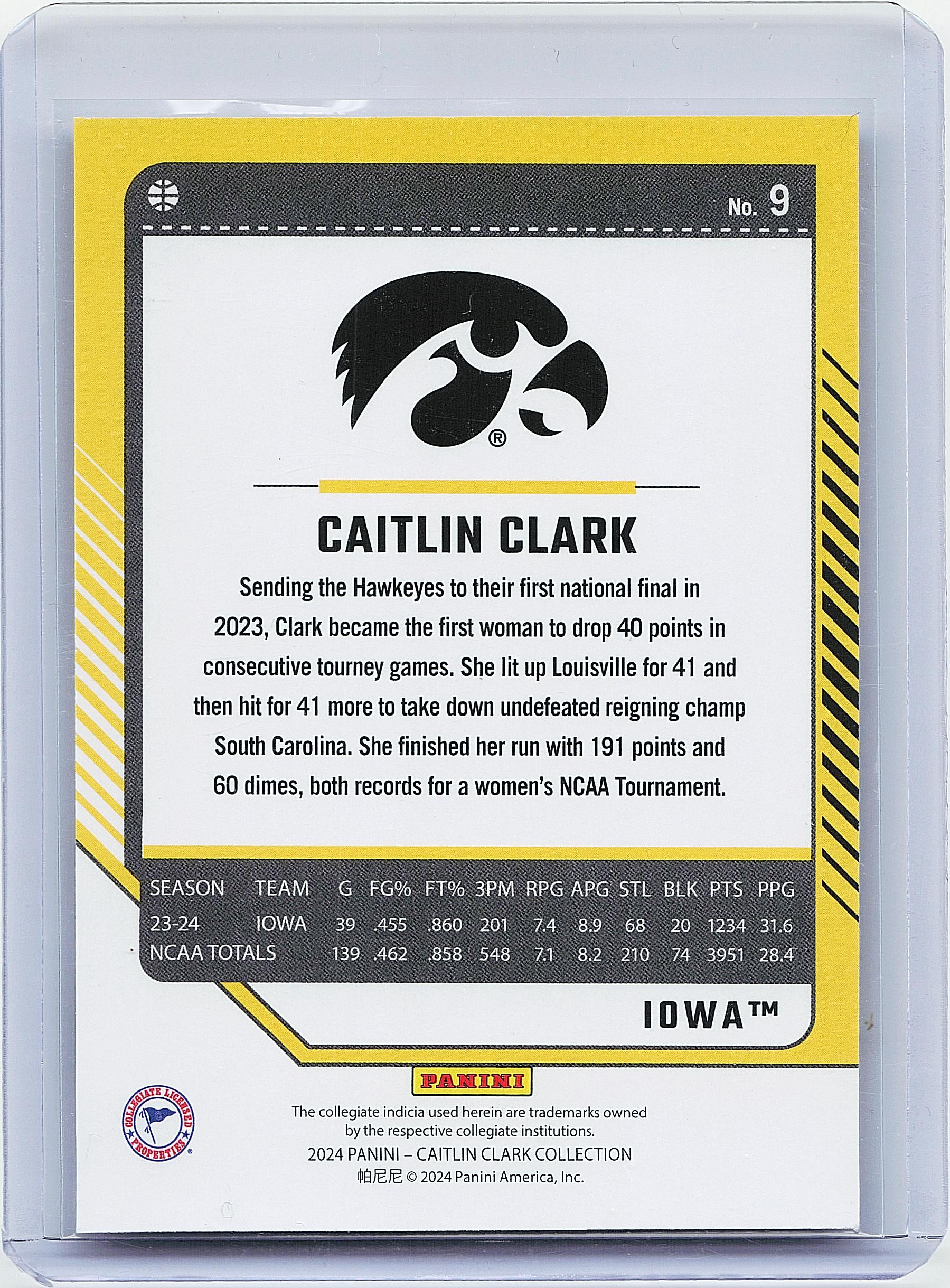 2024 Panini Caitlin Clark Collection #9 Caitlin Clark