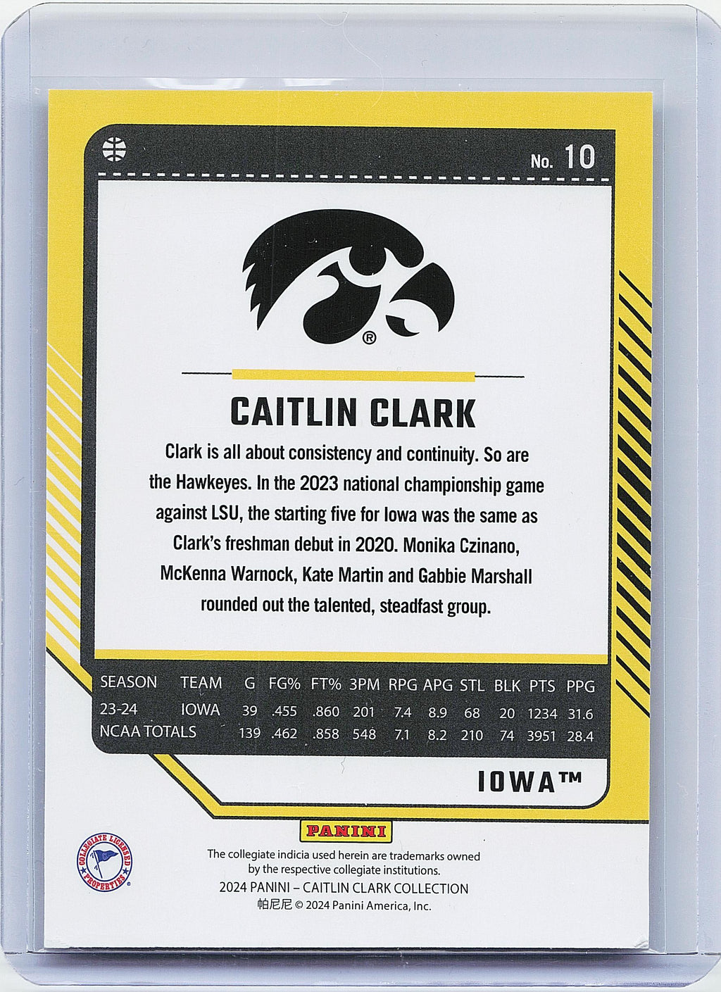 2024 Panini Caitlin Clark Collection #10 Caitlin Clark