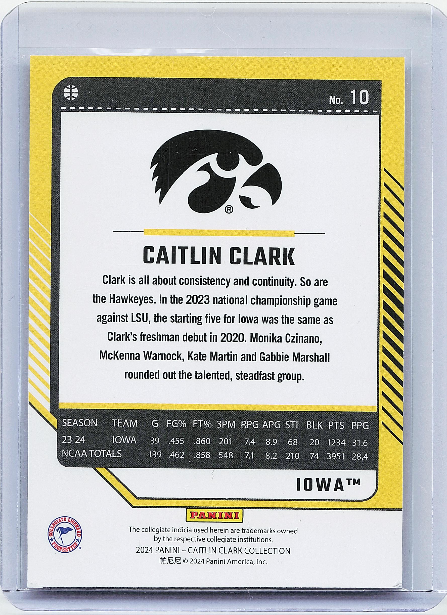 2024 Panini Caitlin Clark Collection #10 Caitlin Clark