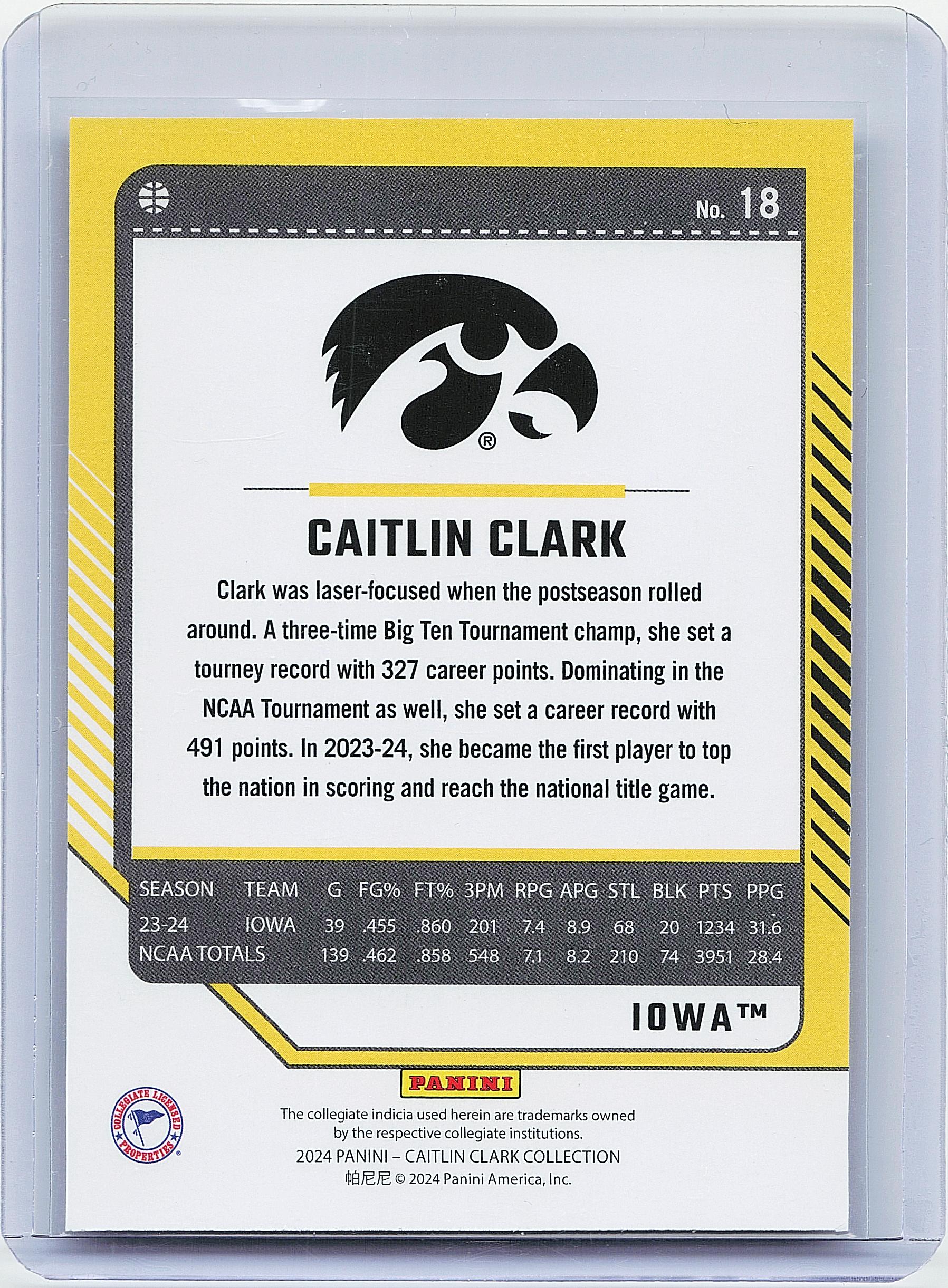 2024 Panini Caitlin Clark Collection #18 Caitlin Clark