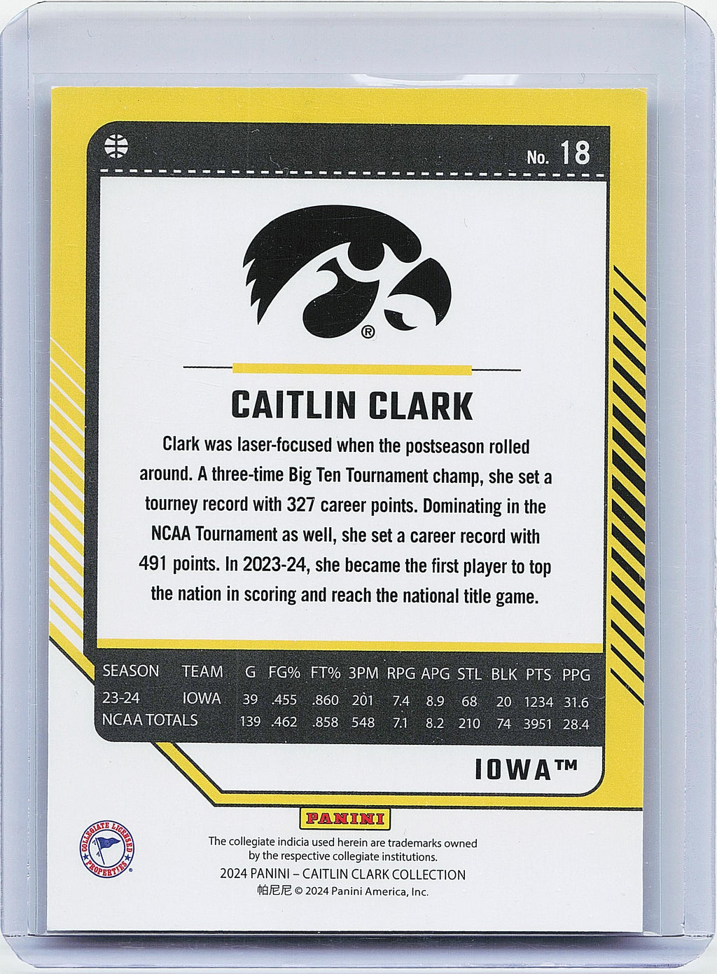 2024 Panini Caitlin Clark Collection #18 Caitlin Clark