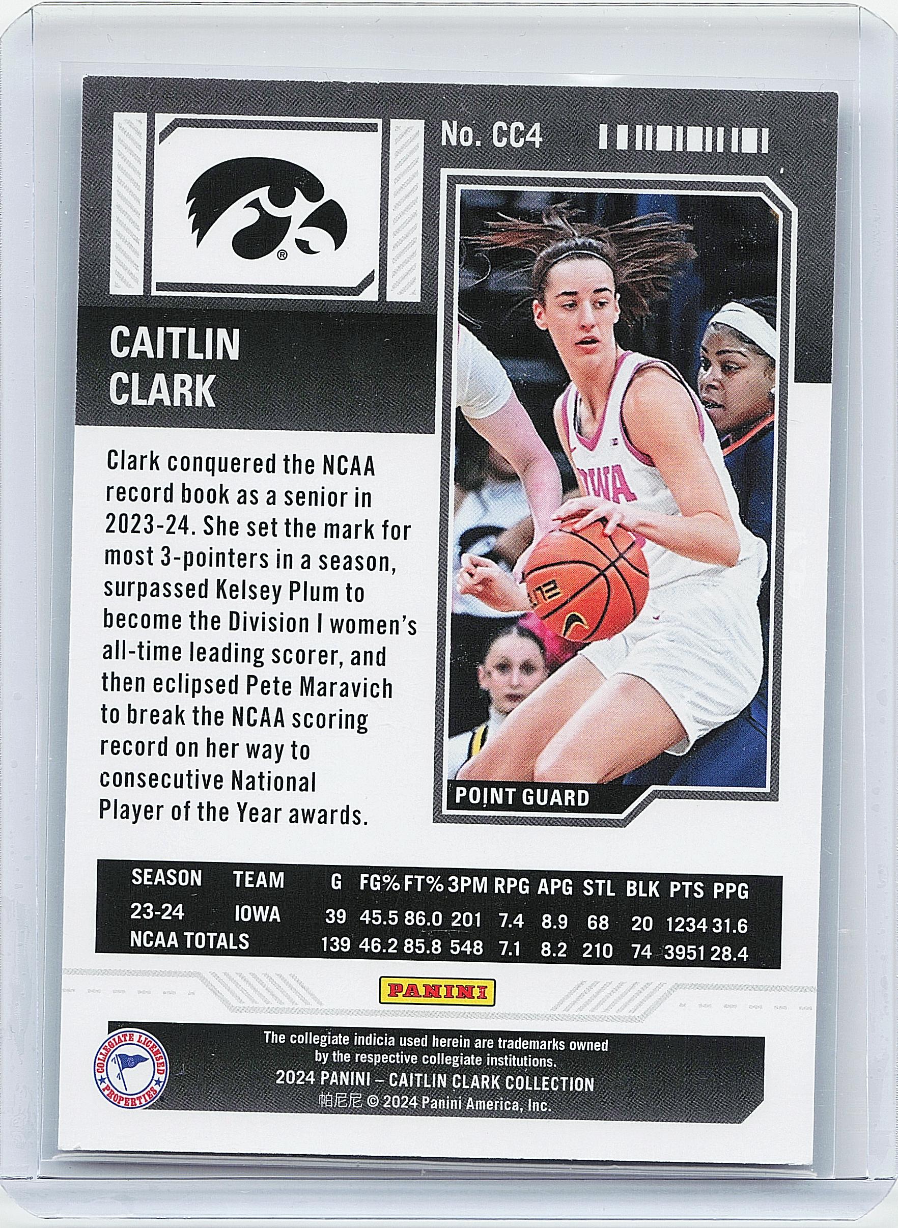 2024 Panini Caitlin Clark Collection #CC4 Caitlin Clark College Contenders