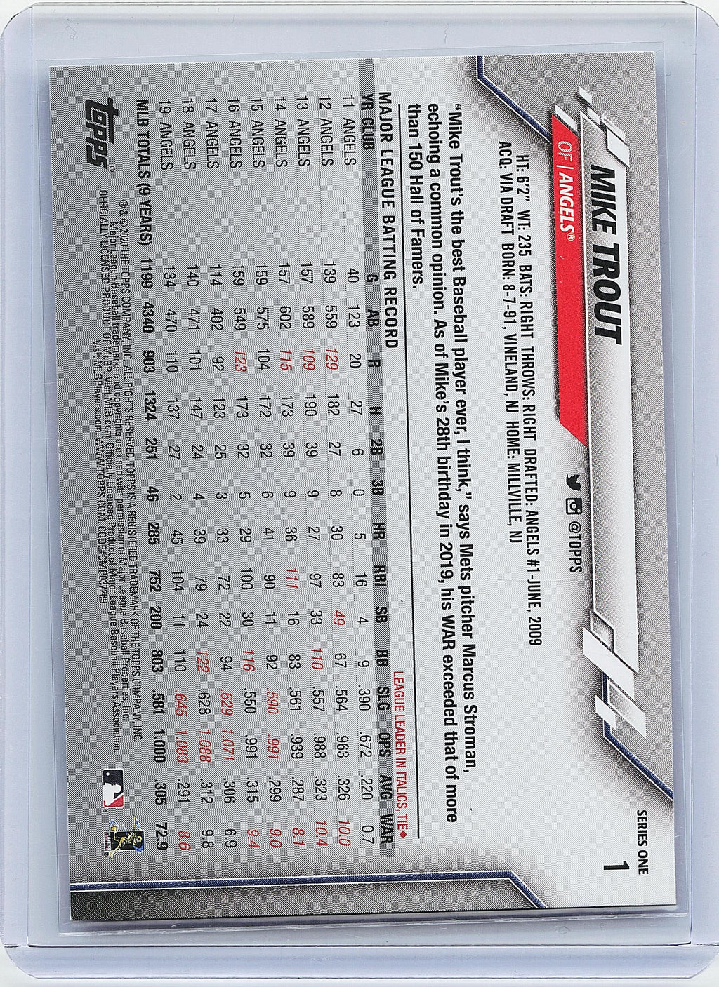 2020 Topps #1 Mike Trout