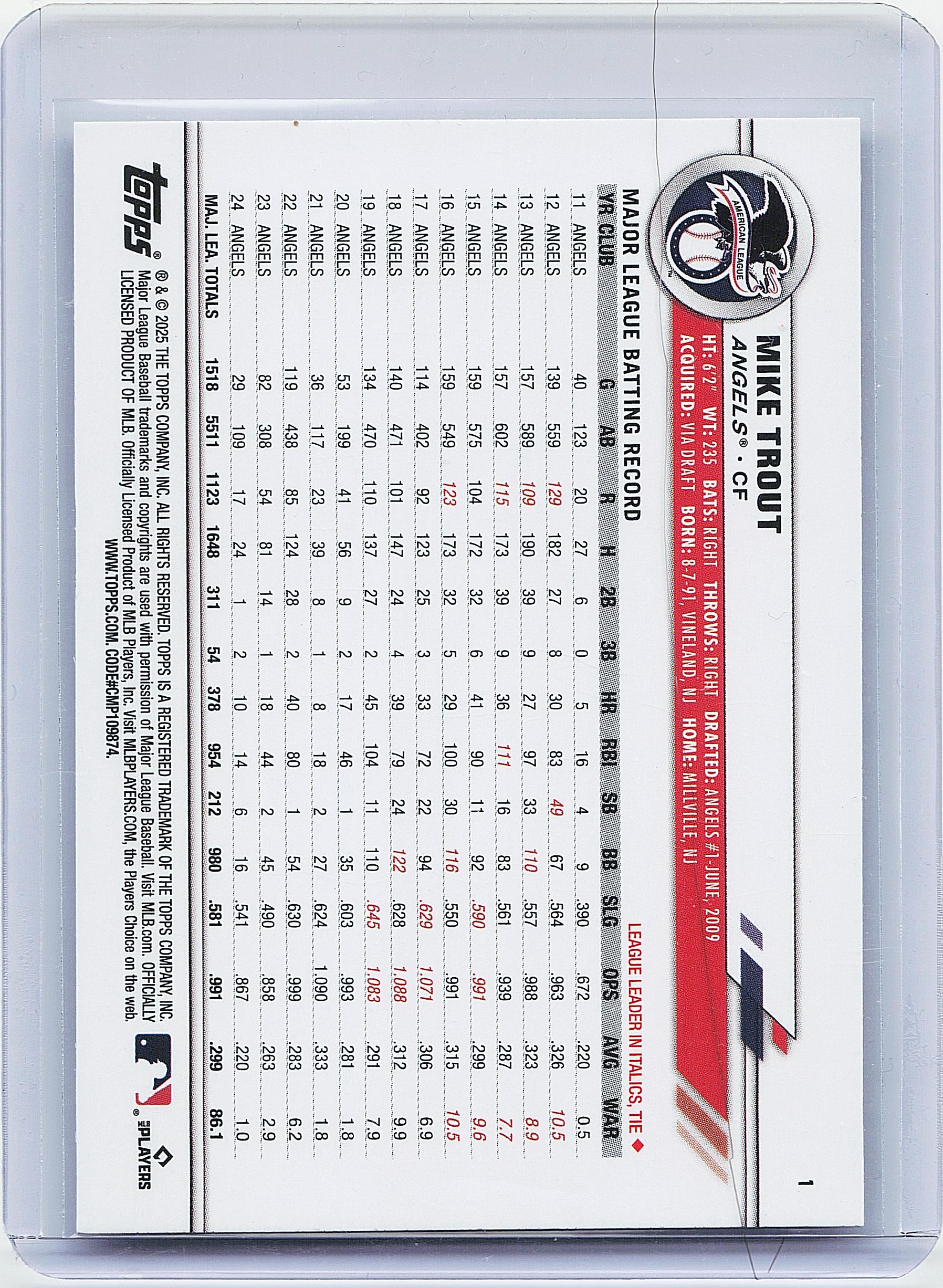 2025 Topps All-Star Game #1 Mike Trout
