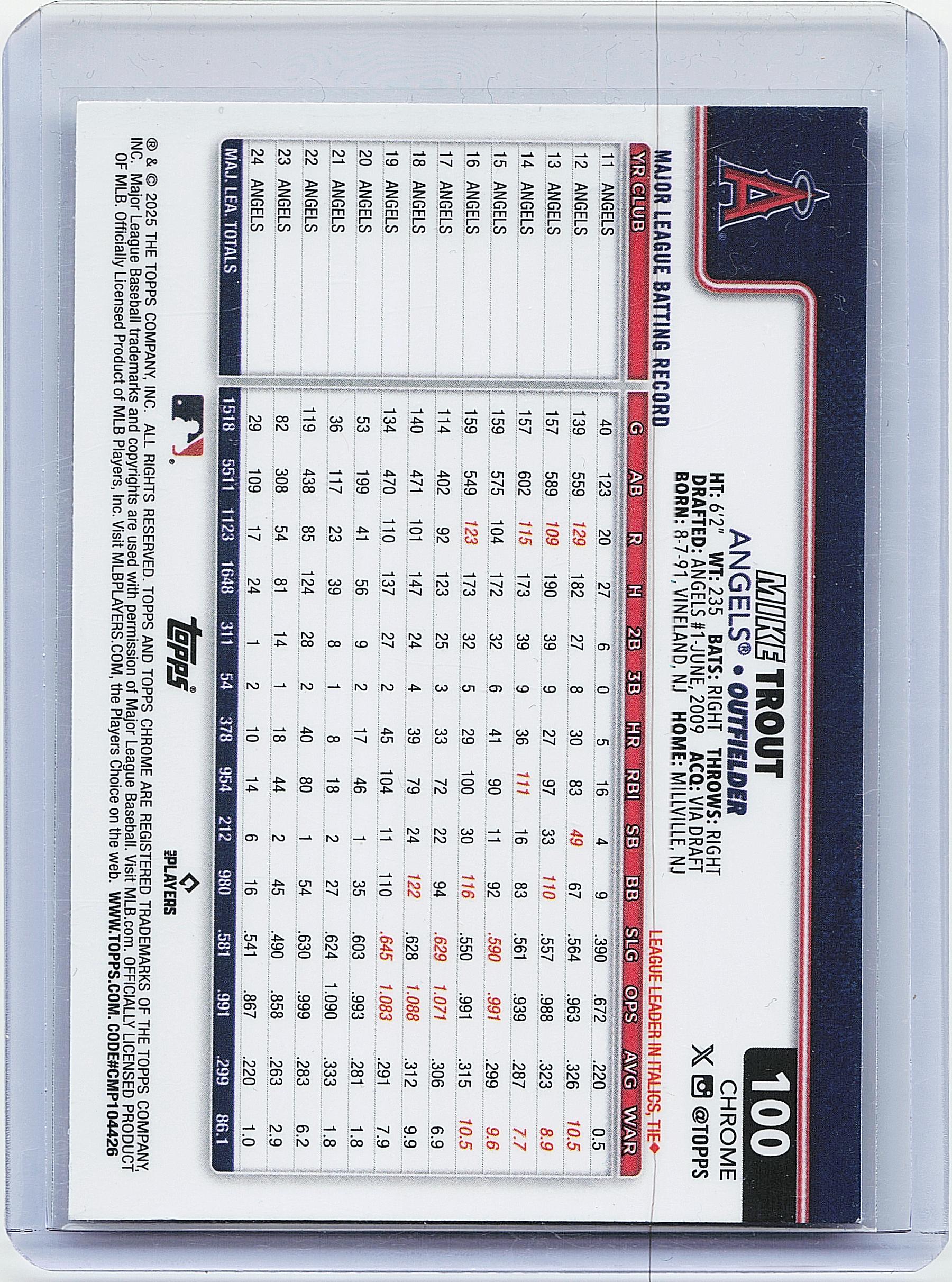 2025 Topps Chrome #100 Mike Trout