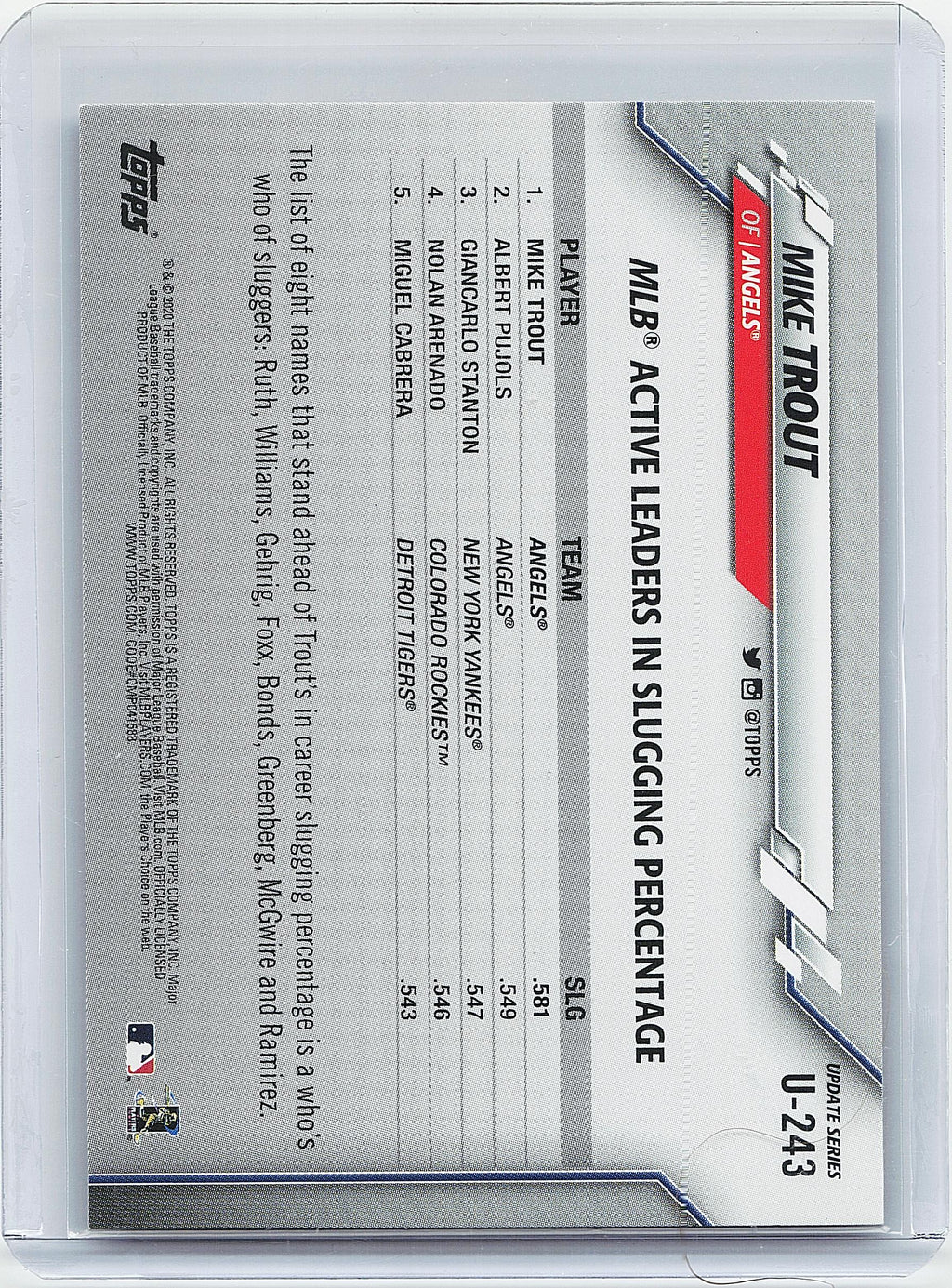 2020 Topps Update #U-243 Mike Trout