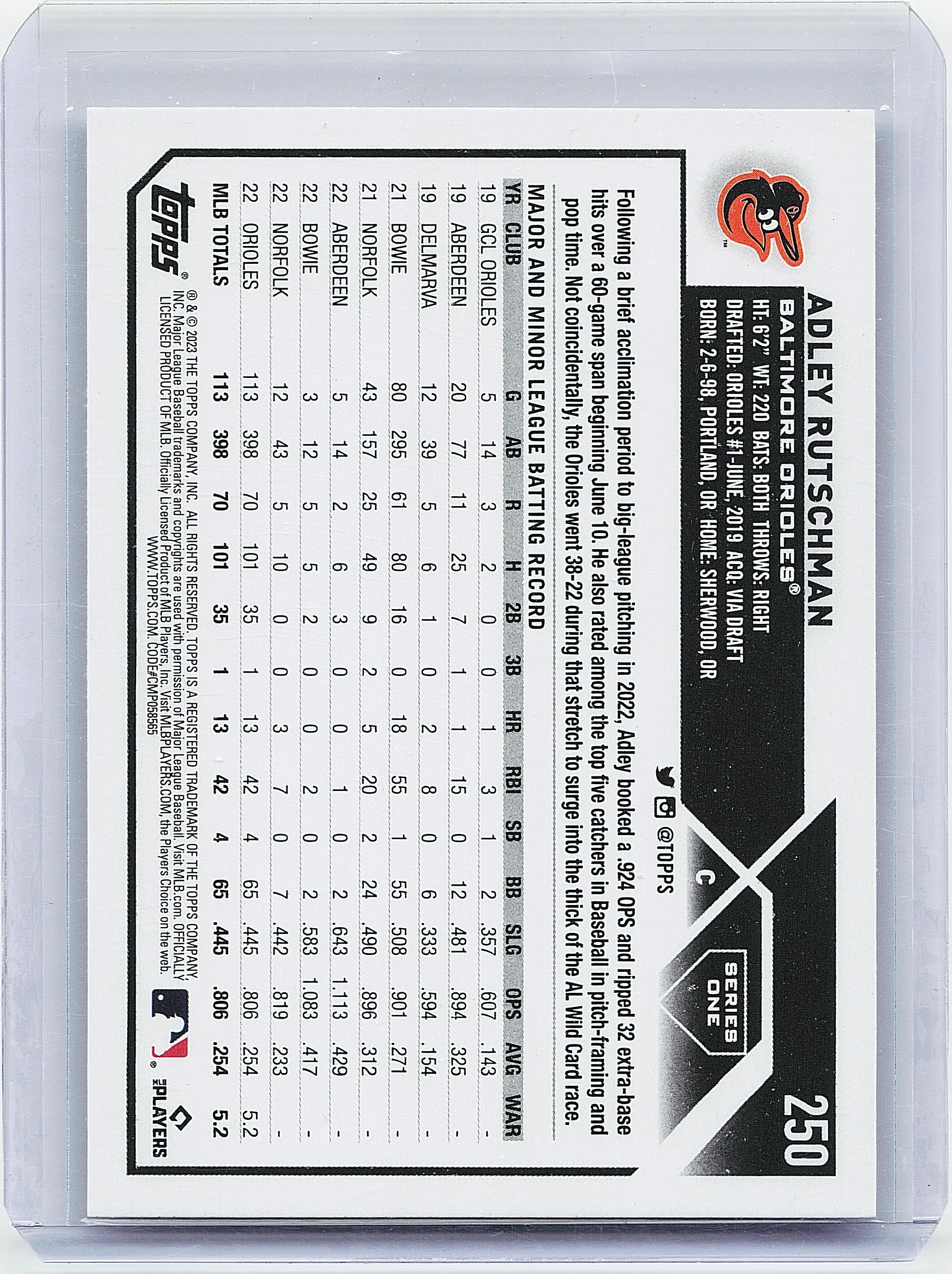 2023 Topps #250 Adley Rutschman