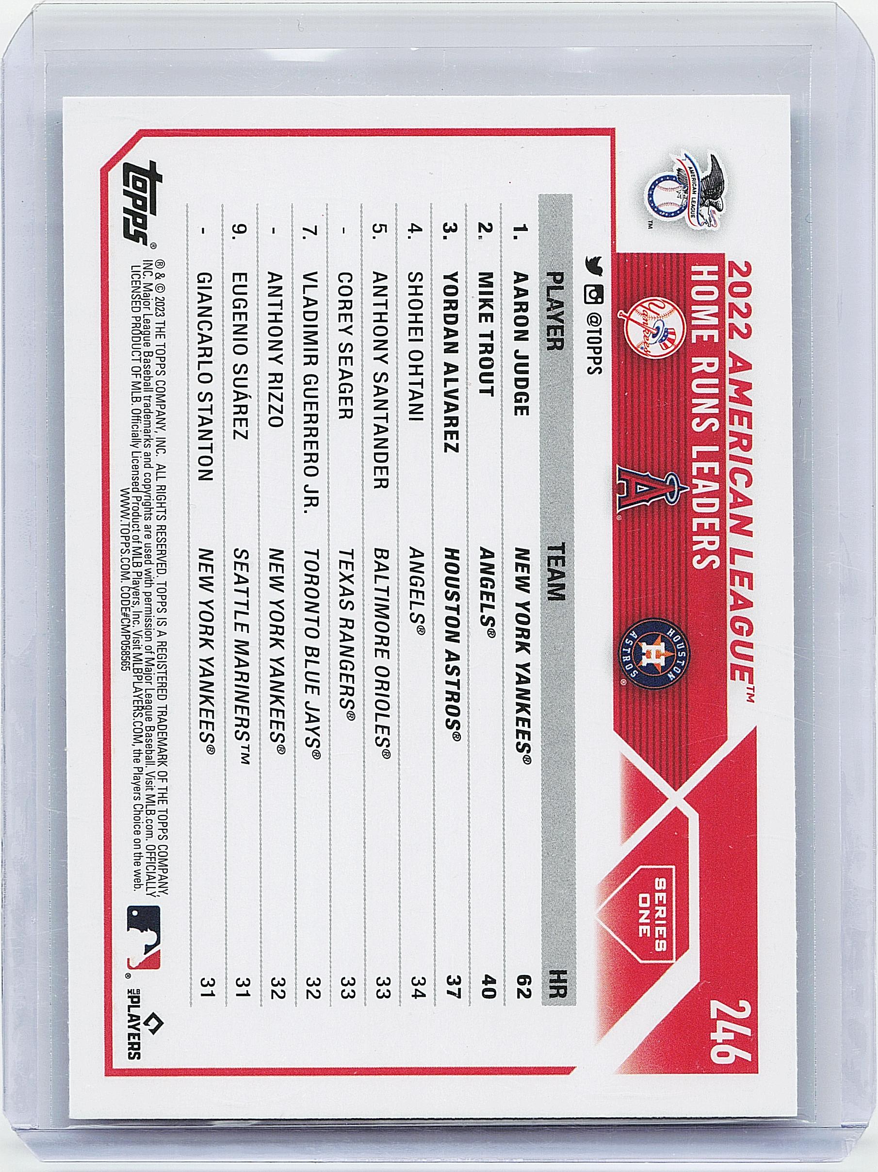 2023 Topps #246 AL HRs Leaders (Aaron Judge / Mike Trout / Yordan Alvarez)
