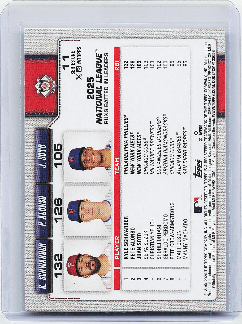 2026 Topps #11 NL Leaders RBI (Kyle / Alonso / Soto) Confetti