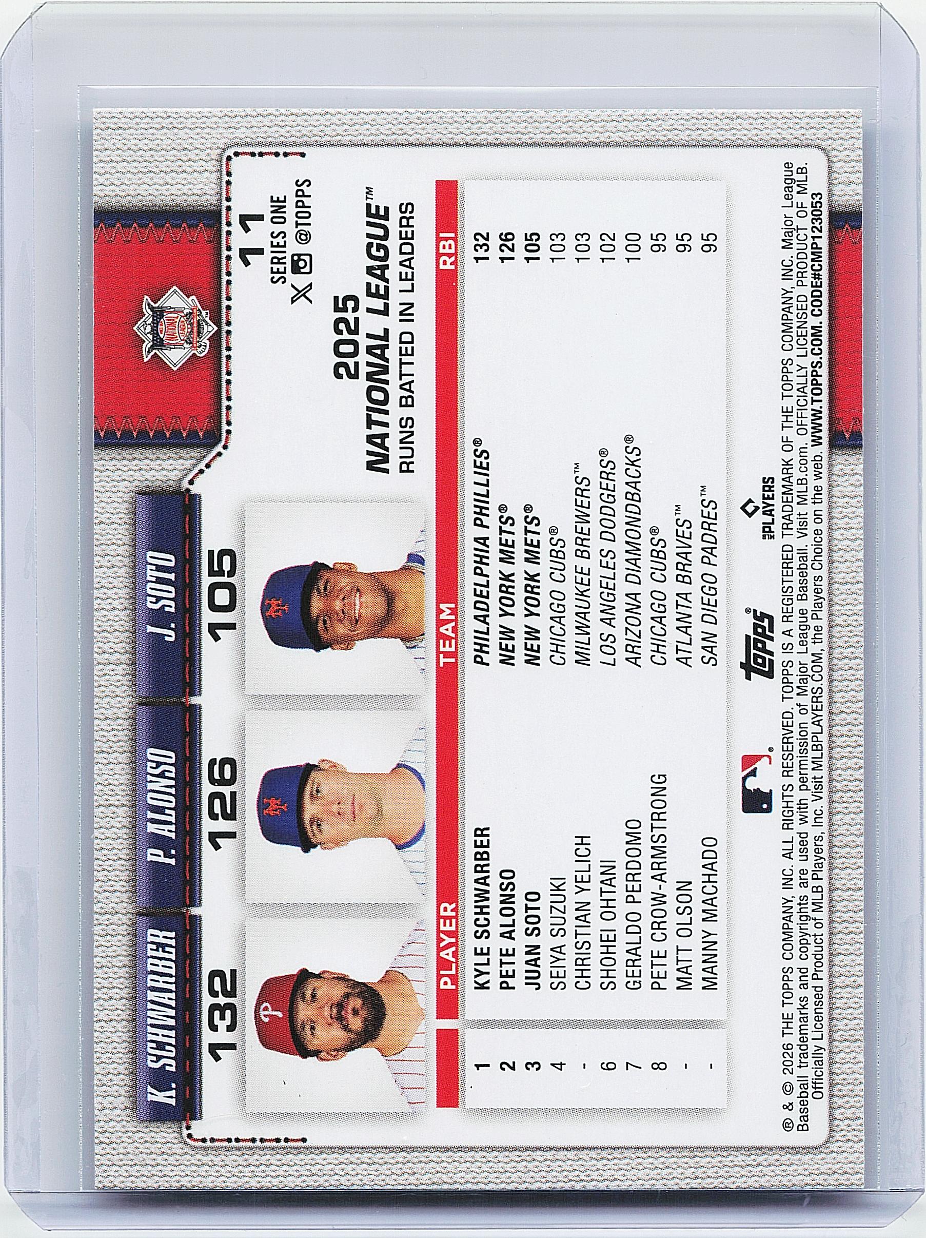 2026 Topps #11 NL Leaders RBI (Kyle / Alonso / Soto) Confetti