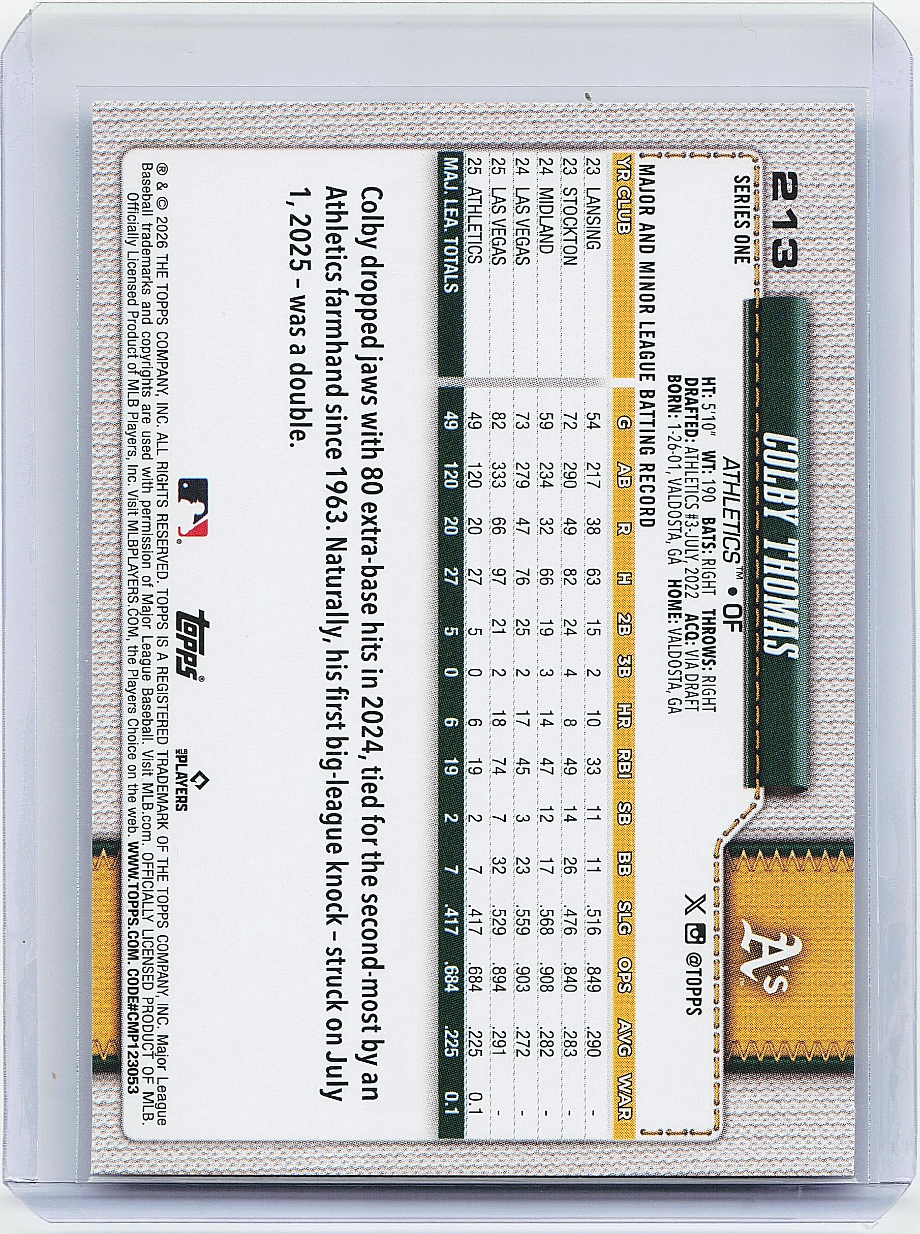 2026 Topps #213 Colby Thomas Holo Foil