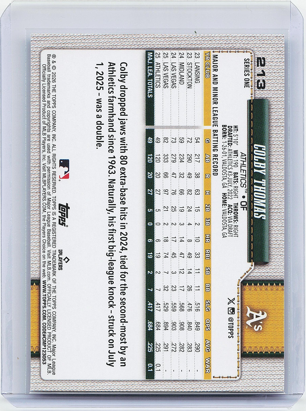 2026 Topps #213 Colby Thomas Holo Foil