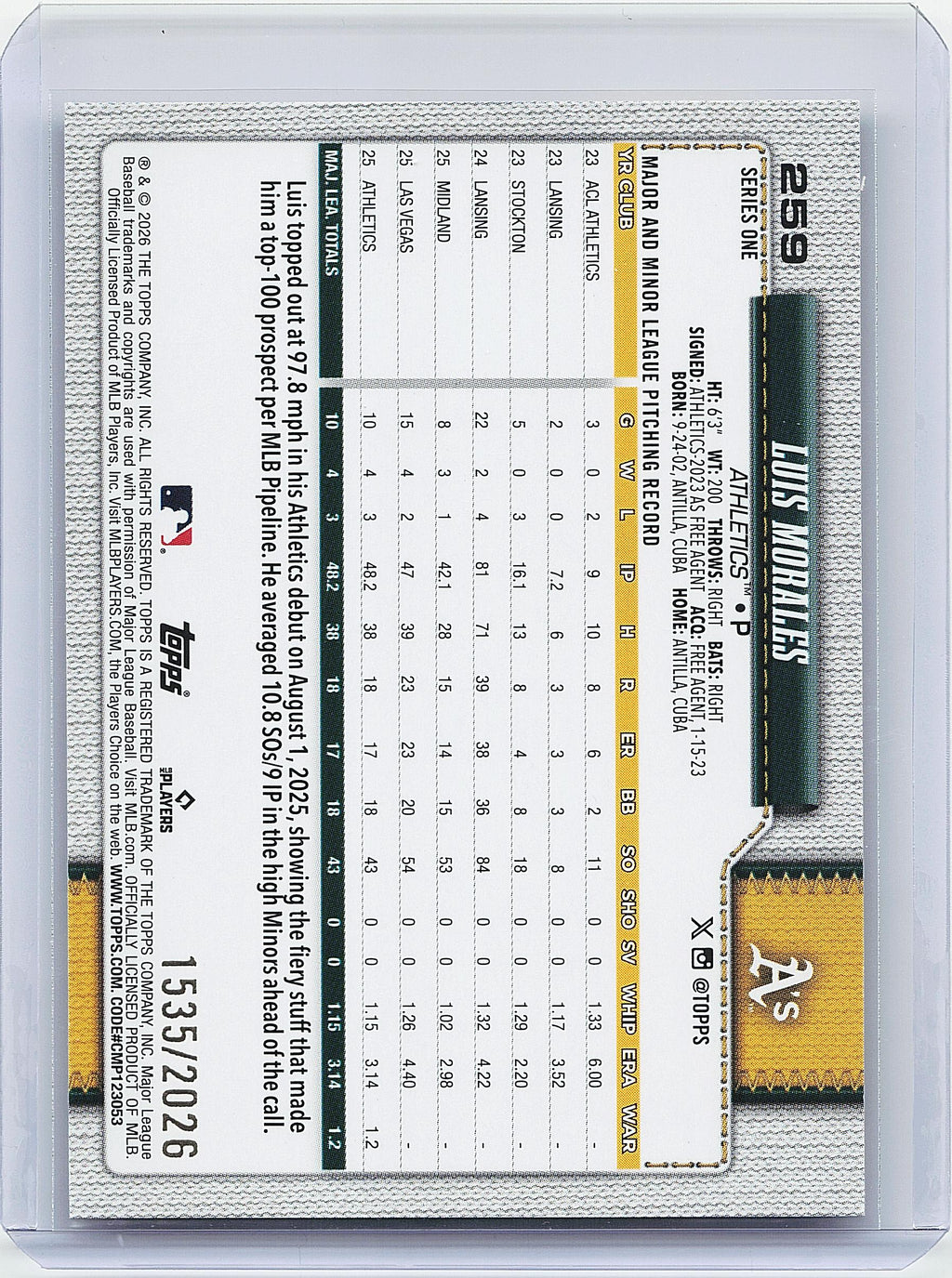 2026 Topps #259 Luis Morales Gold #/2026