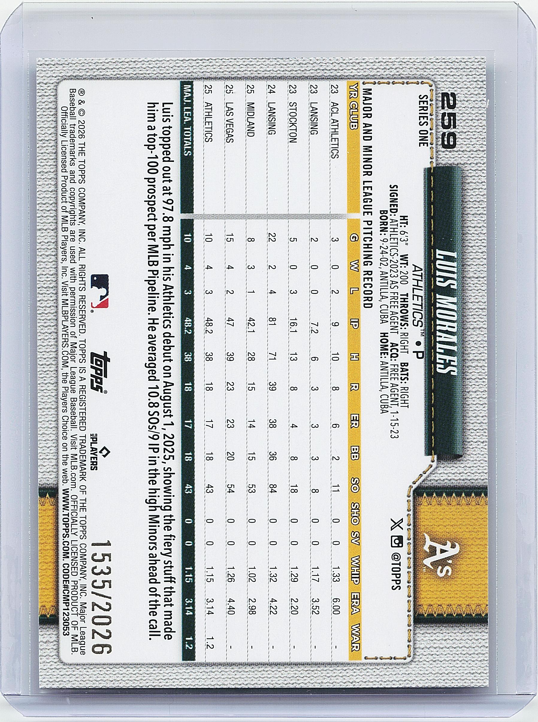 2026 Topps #259 Luis Morales Gold #/2026