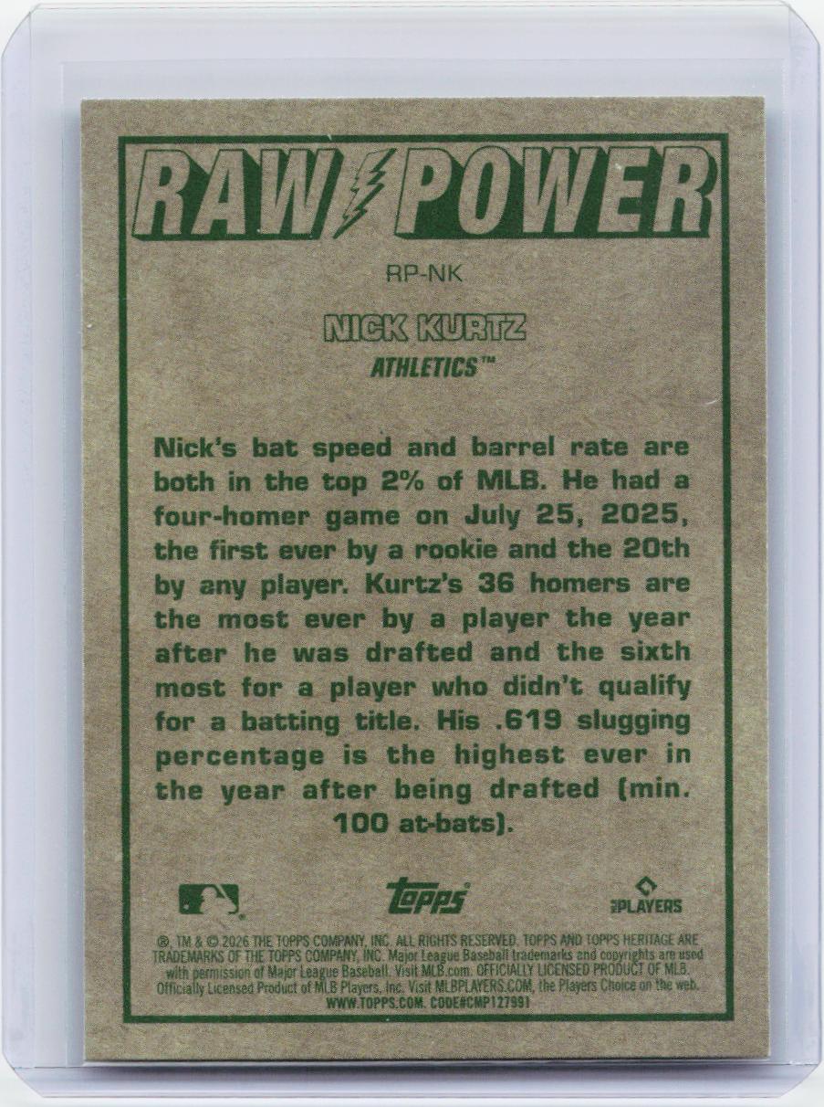 2026 Topps Heritage #RP-NK Nick Kurtz Raw Power