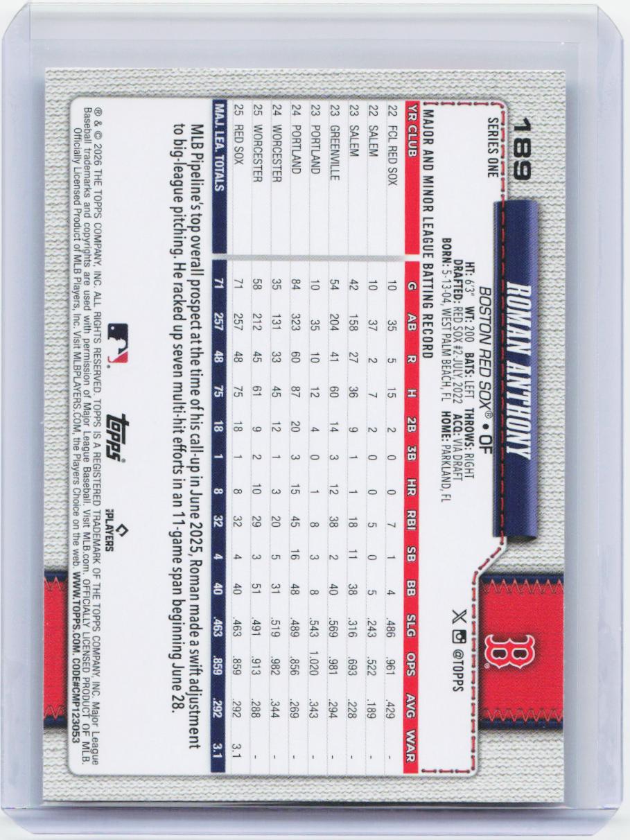 2026 Topps #189 Roman Anthony