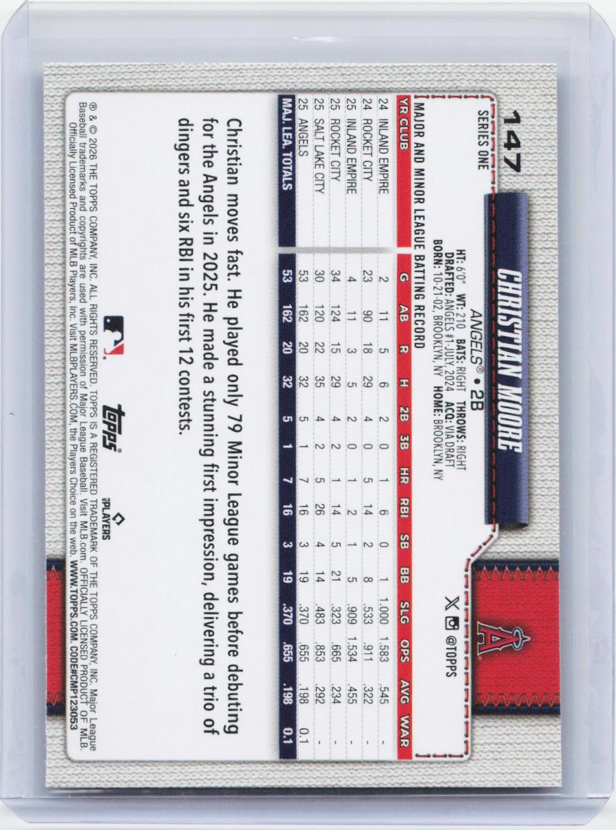 2026 Topps #147 Christian Moore Holo Foil