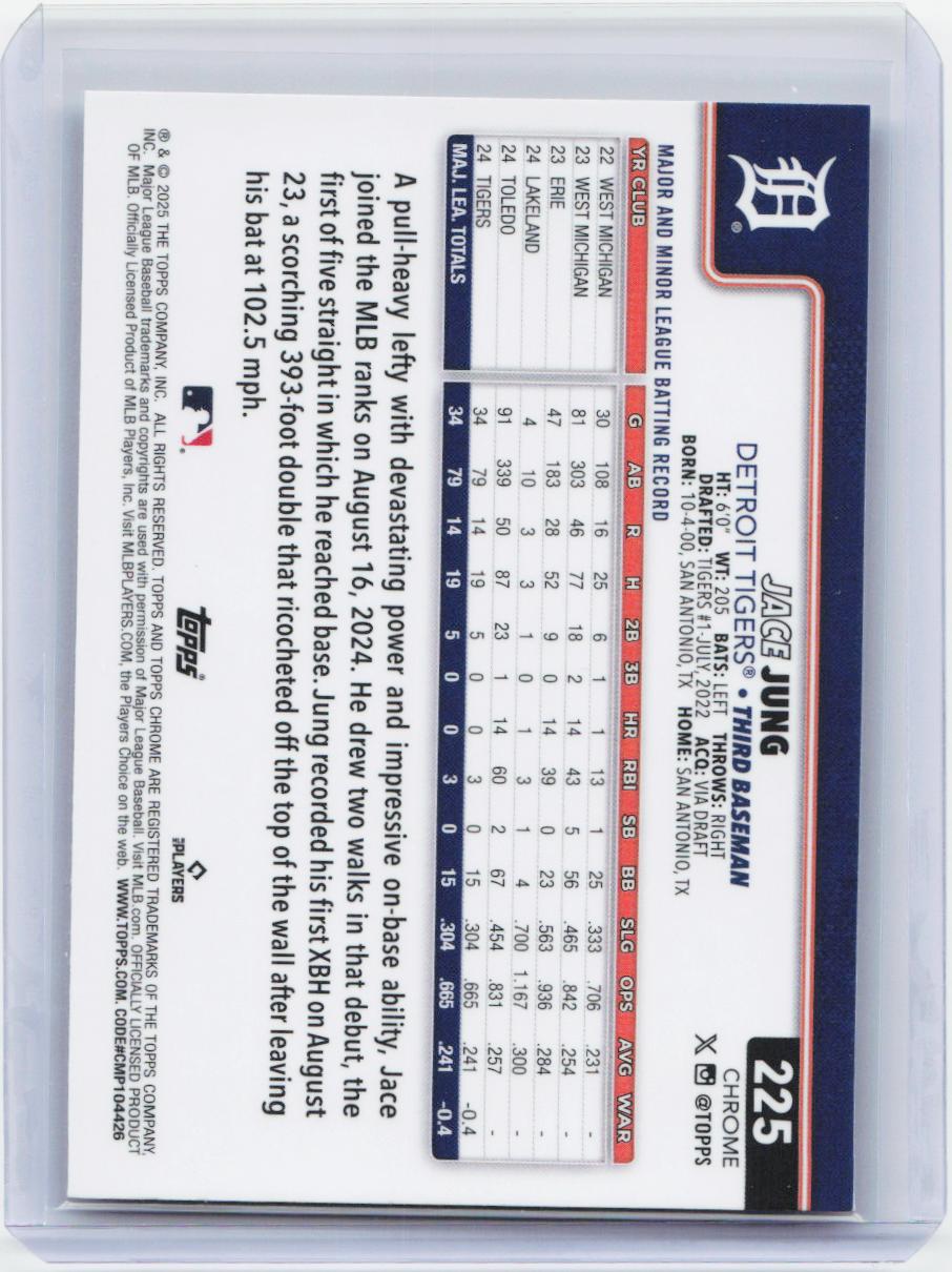 2025 Topps Chrome #225 Jace Jung