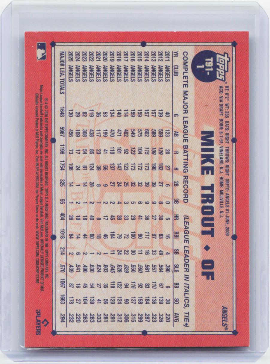 2026 Topps #T91-1 Mike Trout 1991 Topps Baseball 35th Anniversary (Series One)