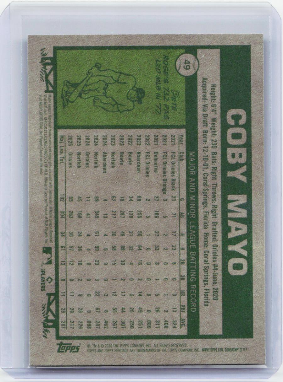 2026 Topps Heritage #49 Coby Mayo Dark Green