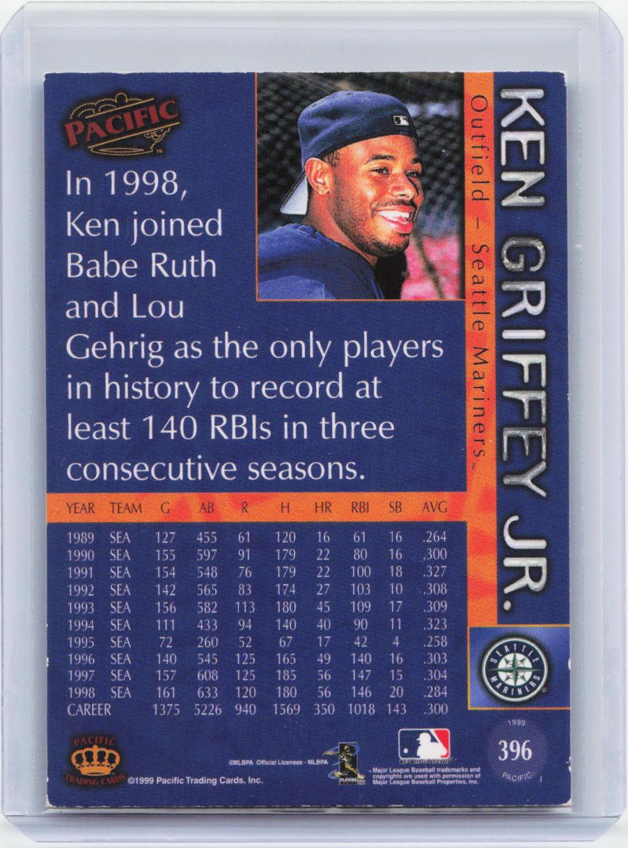 1999 Pacific #396b Ken Griffey Jr. : Headshot