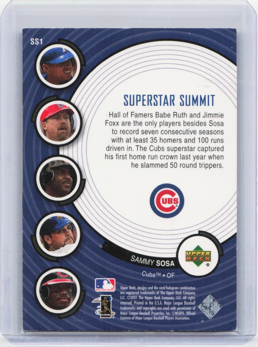 2002 Upper Deck #SS1 Sammy Sosa Superstar Summit (Series 1)