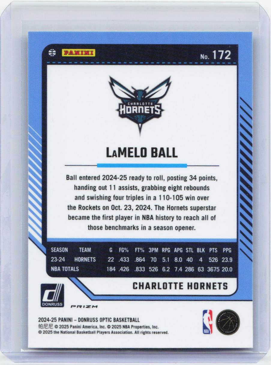 2024-25 Donruss Optic #172 LaMelo Ball Holo