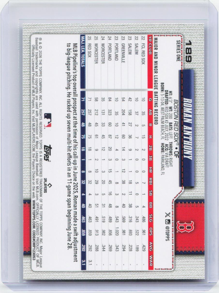 2026 Topps #189 Roman Anthony