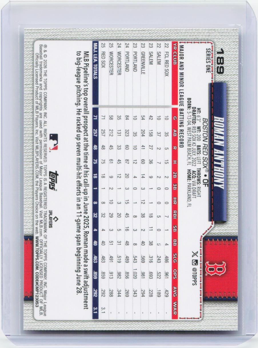 2026 Topps #189 Roman Anthony