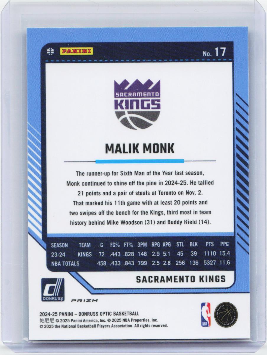 2024-25 Donruss Optic #17 Malik Monk Purple