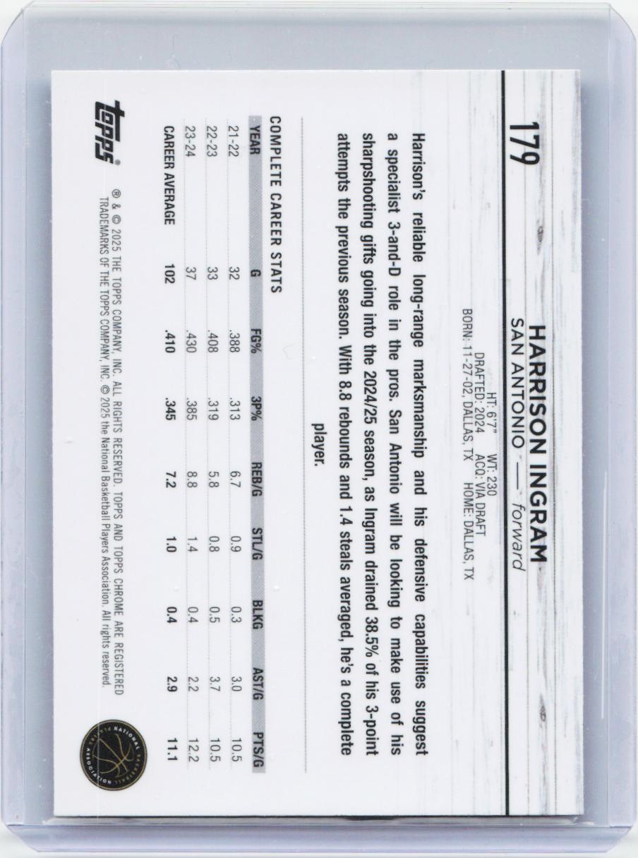 2024-25 Topps Chrome #179 Harrison Ingram Pink Refractor